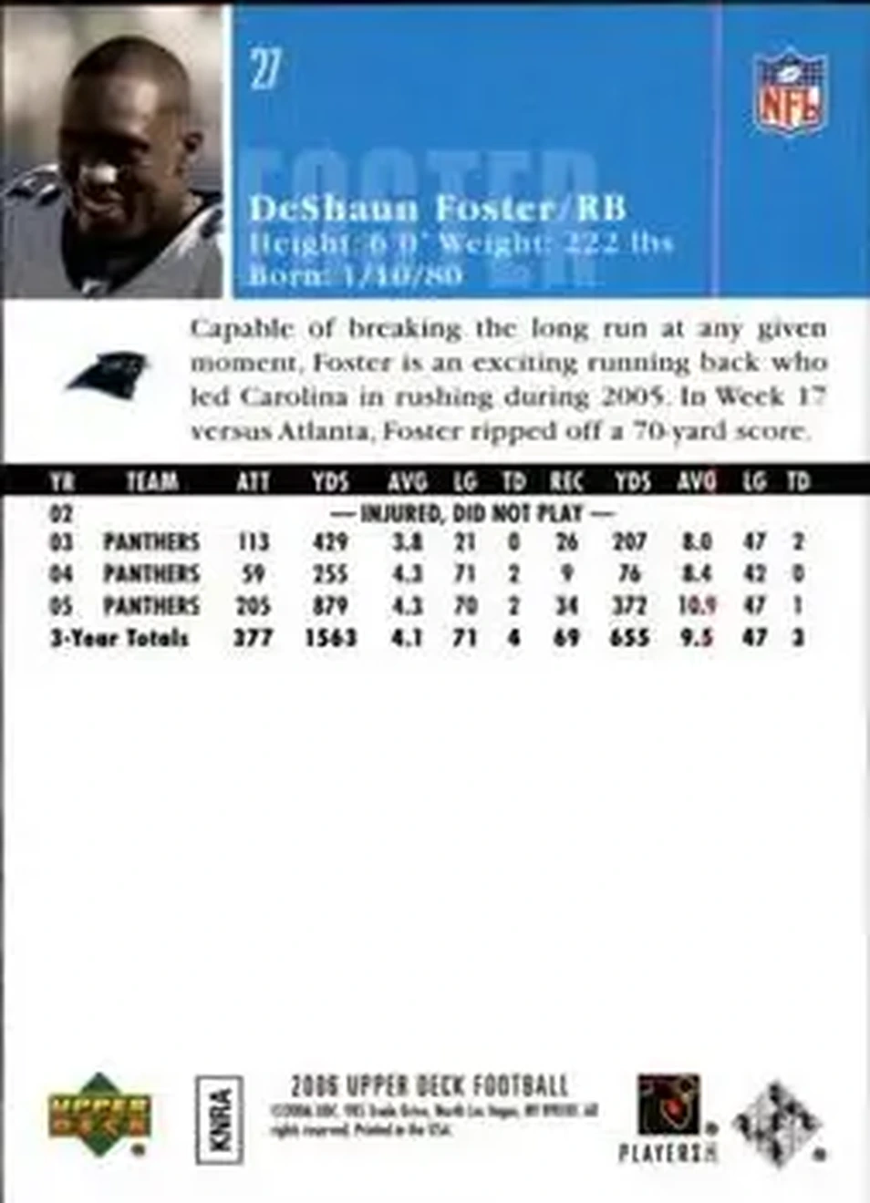 2006 Upper Deck #27 - DeShaun Foster - Carolina Panthers - Back