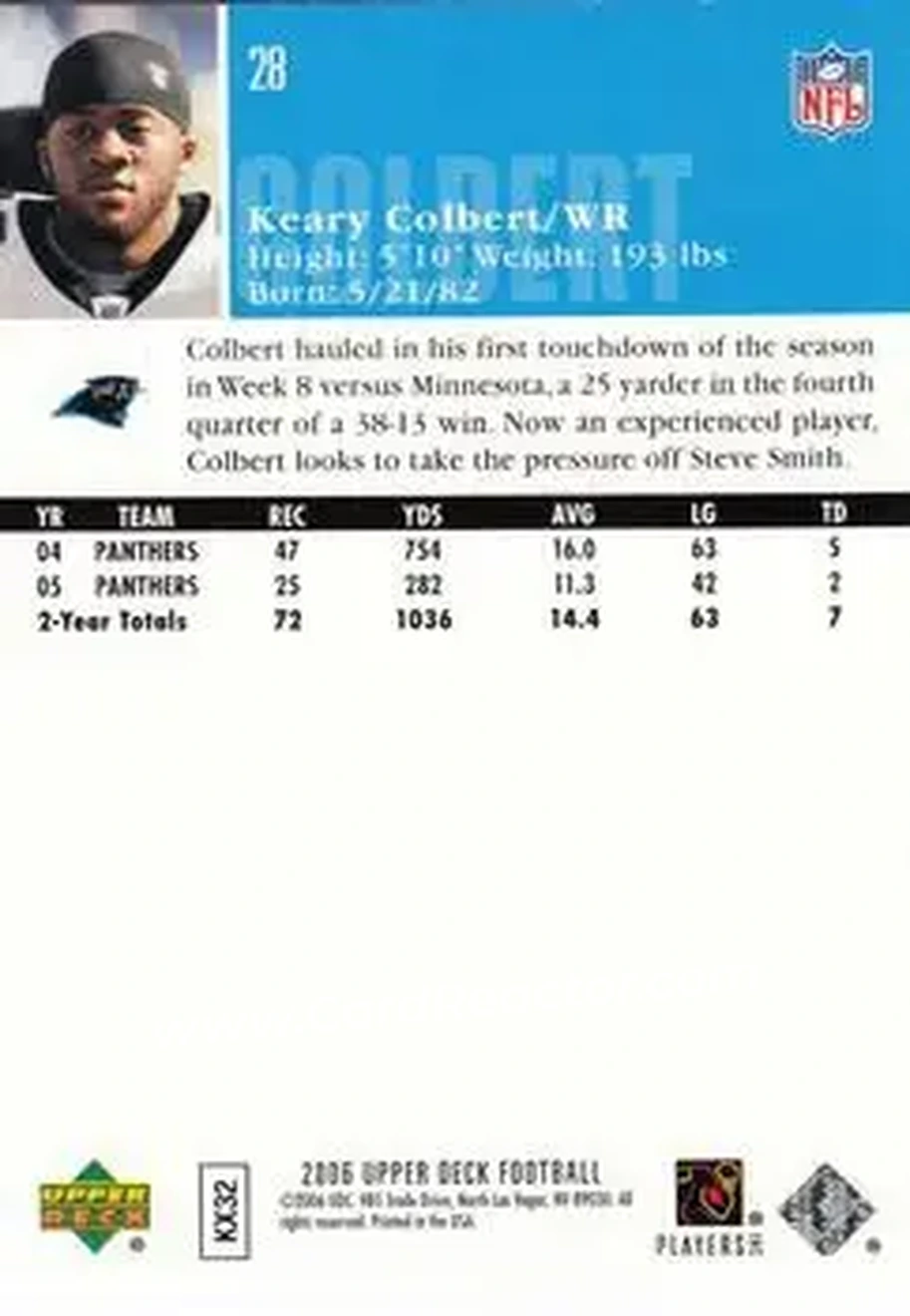 2006 Upper Deck #28 - Keary Colbert - Carolina Panthers - Back