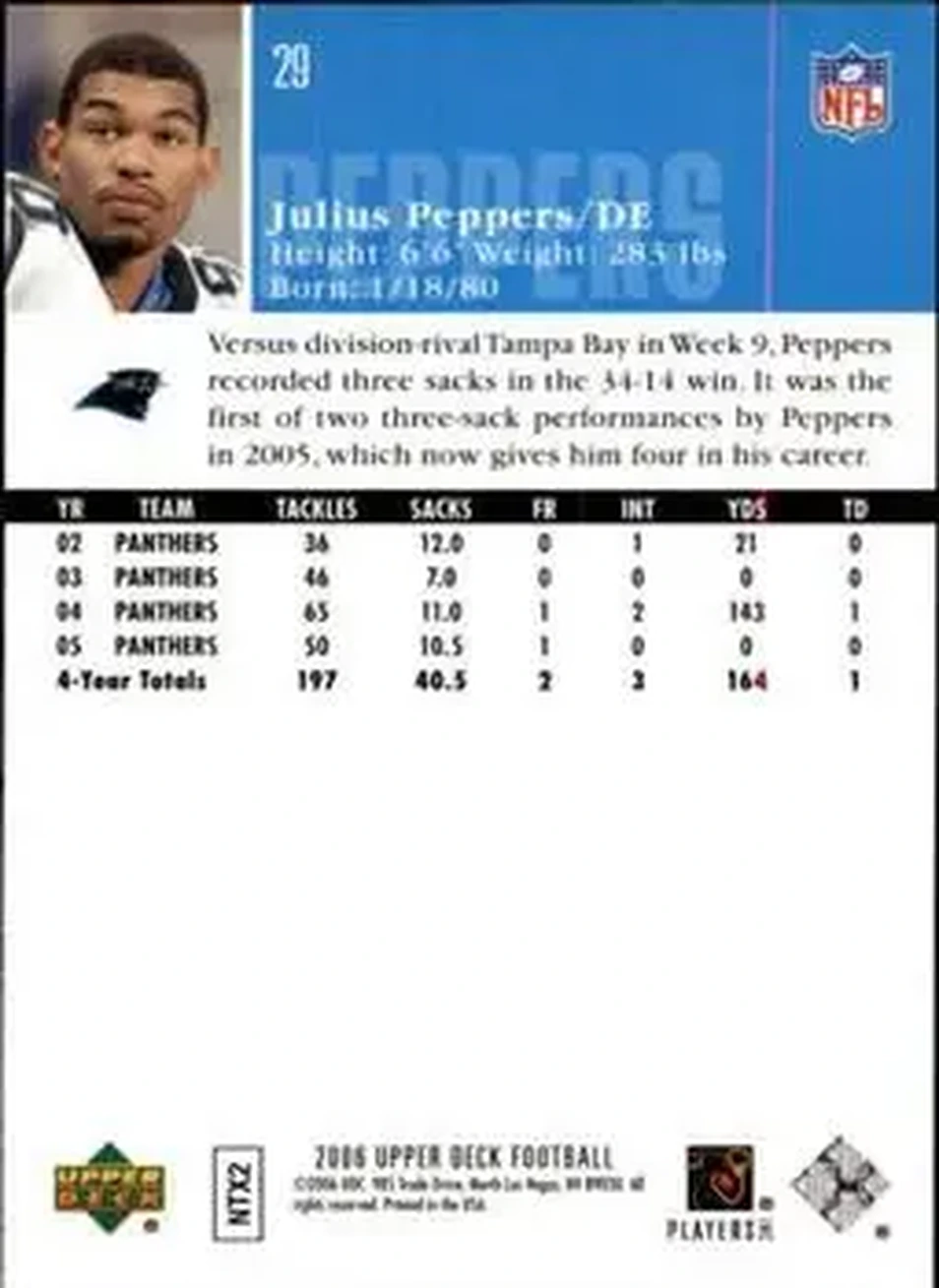 2006 Upper Deck #29 - Julius Peppers - Carolina Panthers - Back