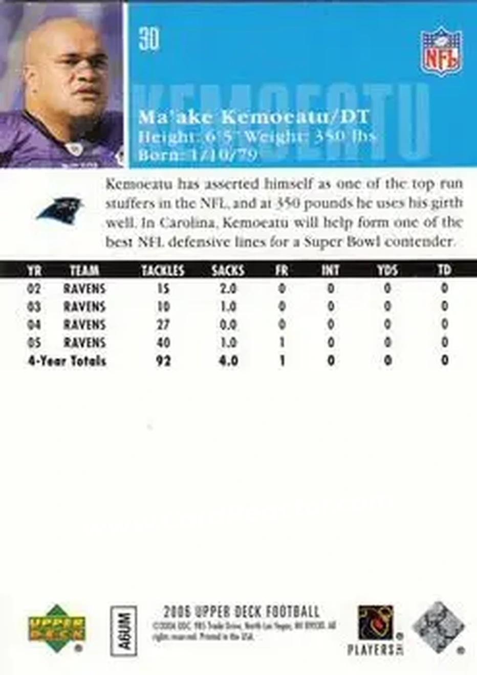 2006 Upper Deck #30 - Ma'Ake Kemoeatu - Carolina Panthers - Back