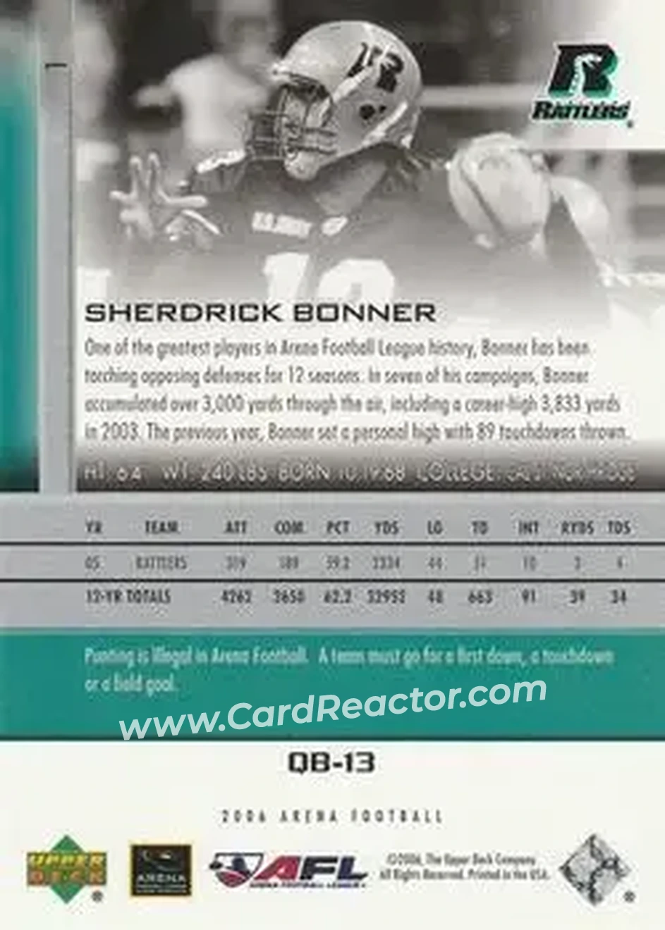 2006 Upper Deck AFL #1 - Sherdrick Bonner - Arizona Rattlers - Back