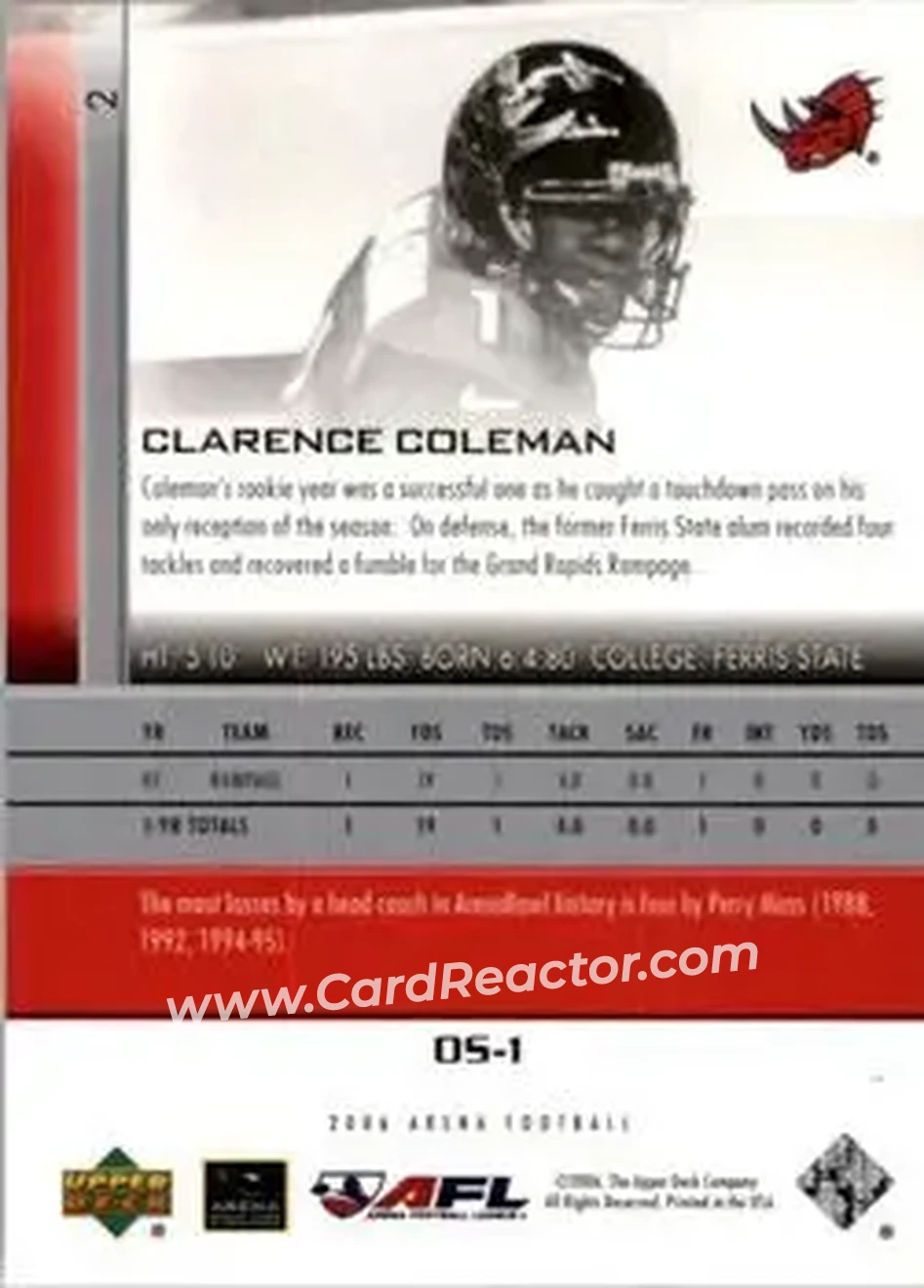 2006 Upper Deck AFL #2 - Clarence Coleman - Grand Rapids Rampage - Back