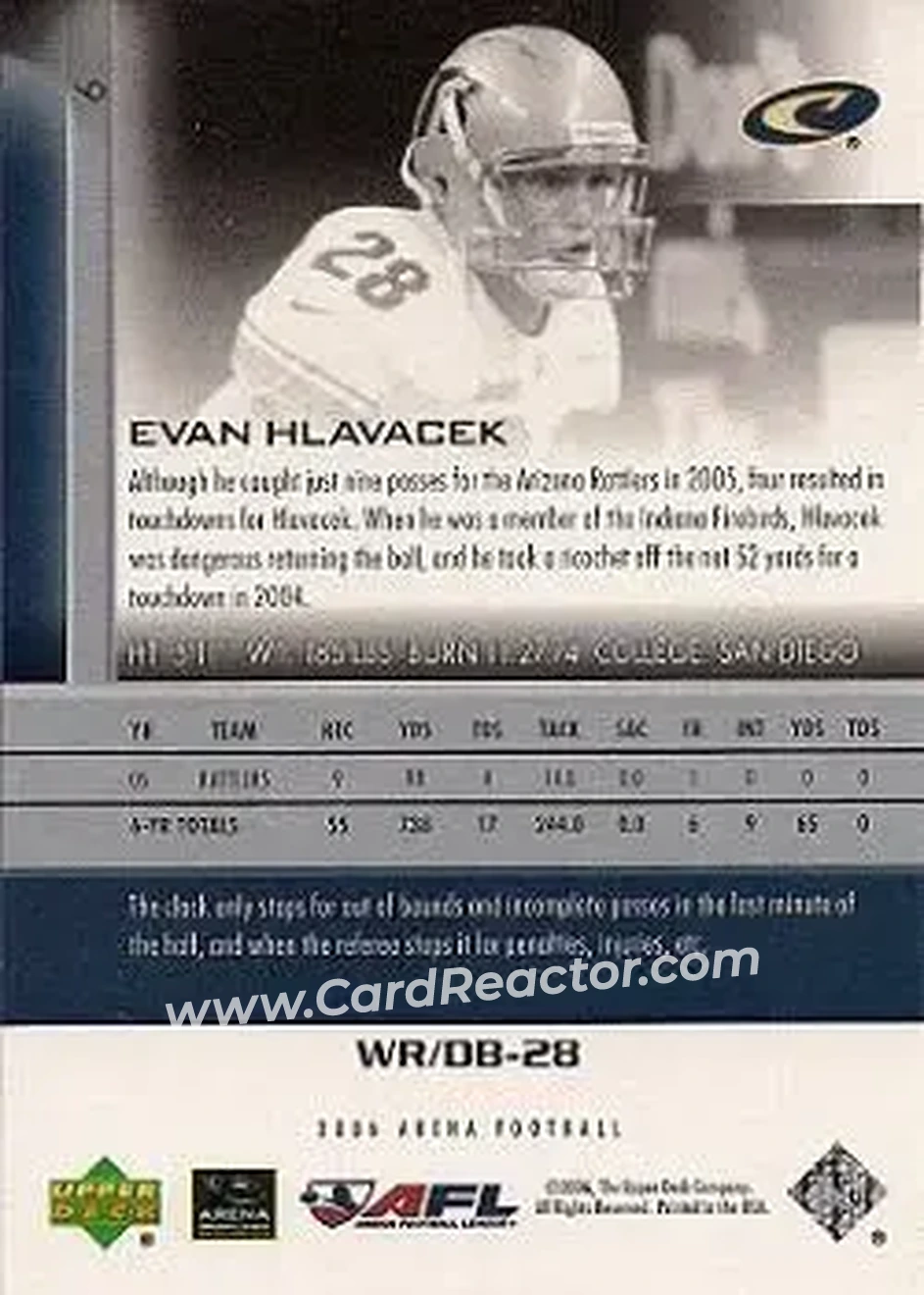 2006 Upper Deck AFL #6 - Evan Hlavacek - Colorado Crush - Back