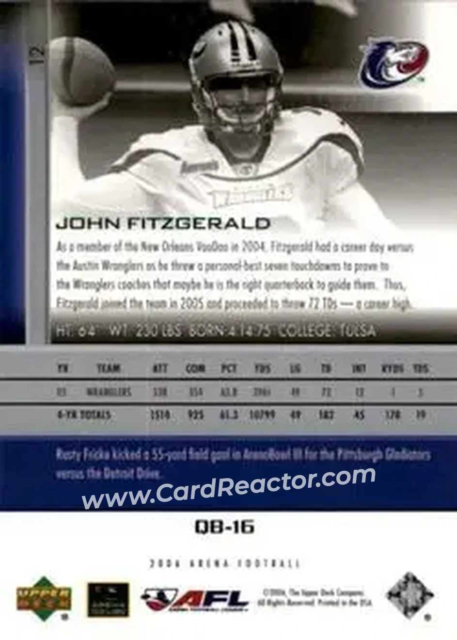 2006 Upper Deck AFL #12 - John Fitzgerald - Austin Wranglers - Back