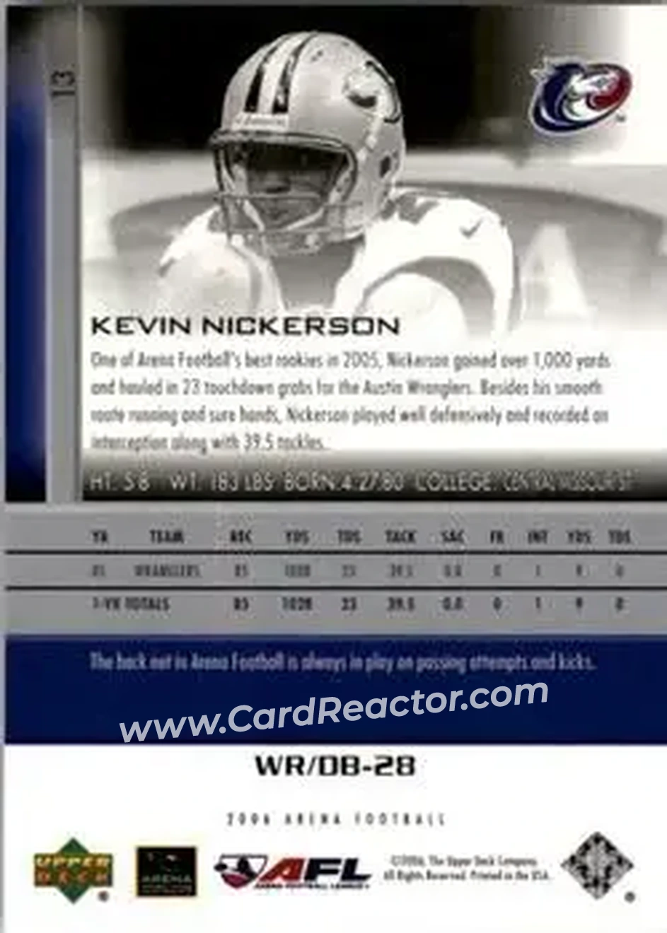 2006 Upper Deck AFL #13 - Kevin Nickerson - Austin Wranglers - Back