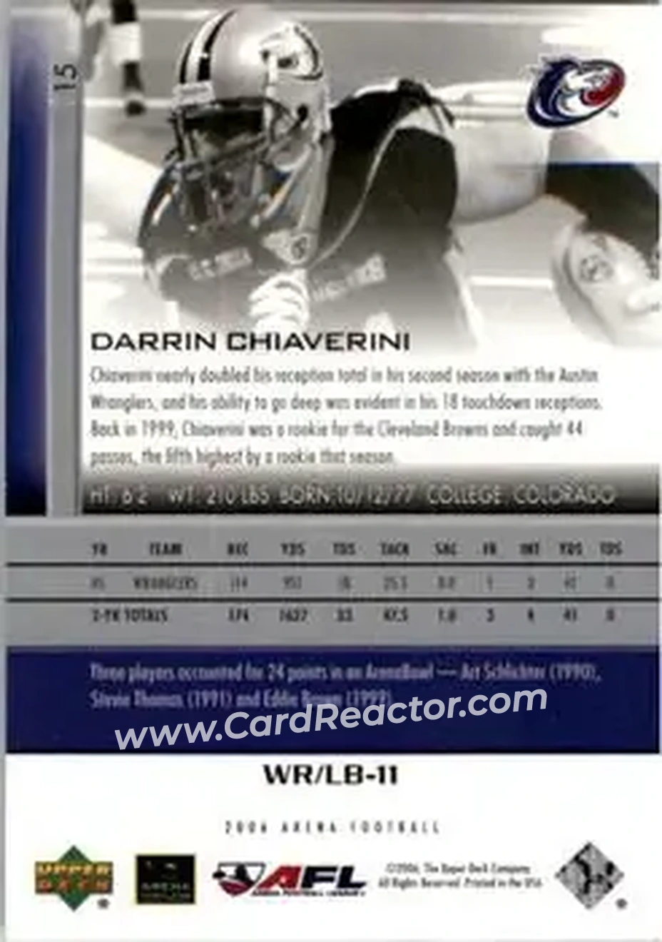 2006 Upper Deck AFL #15 - Darrin Chiaverini - Austin Wranglers - Back