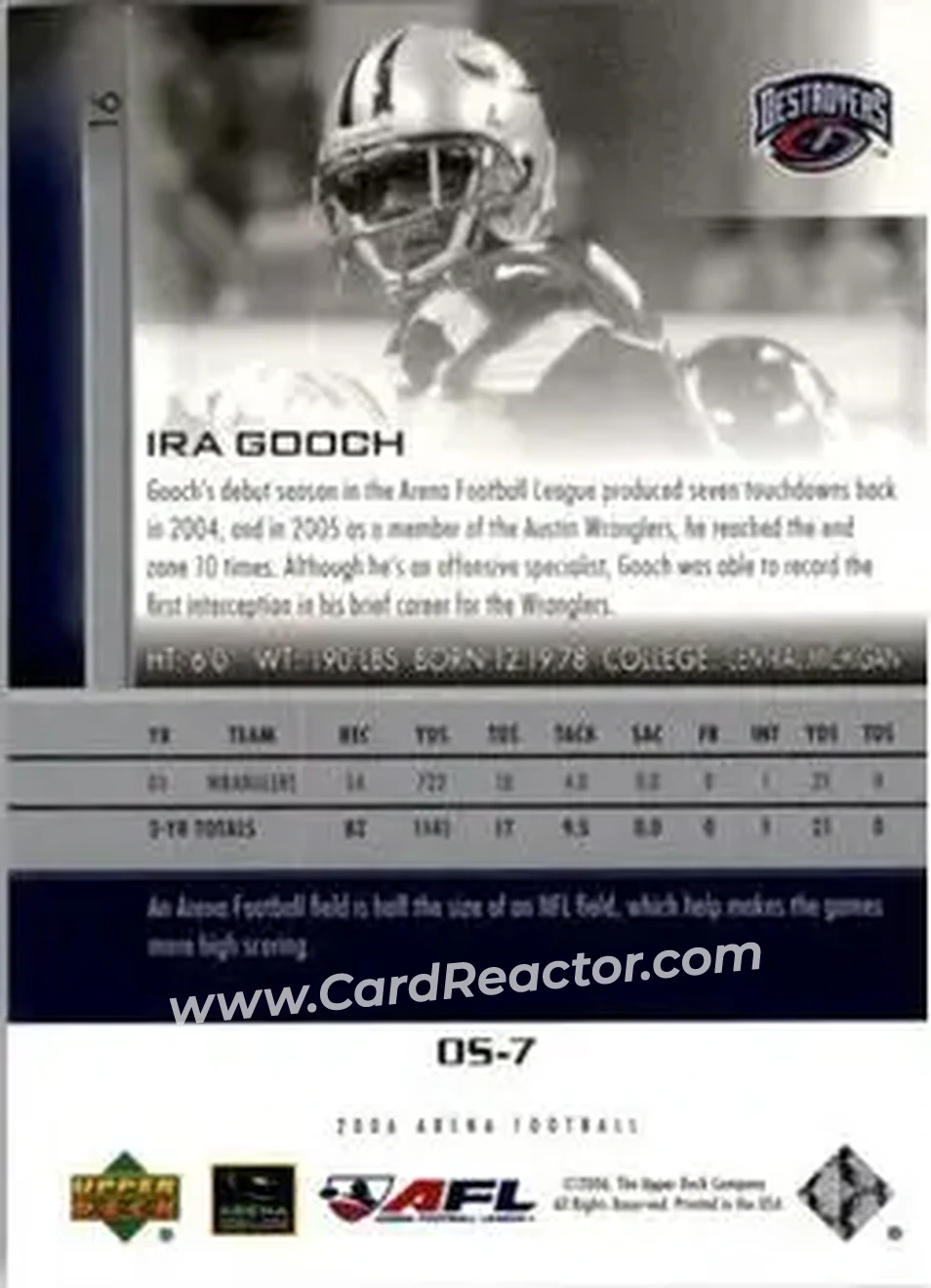 2006 Upper Deck AFL #16 - Ira Gooch - Columbus Destroyers - Back