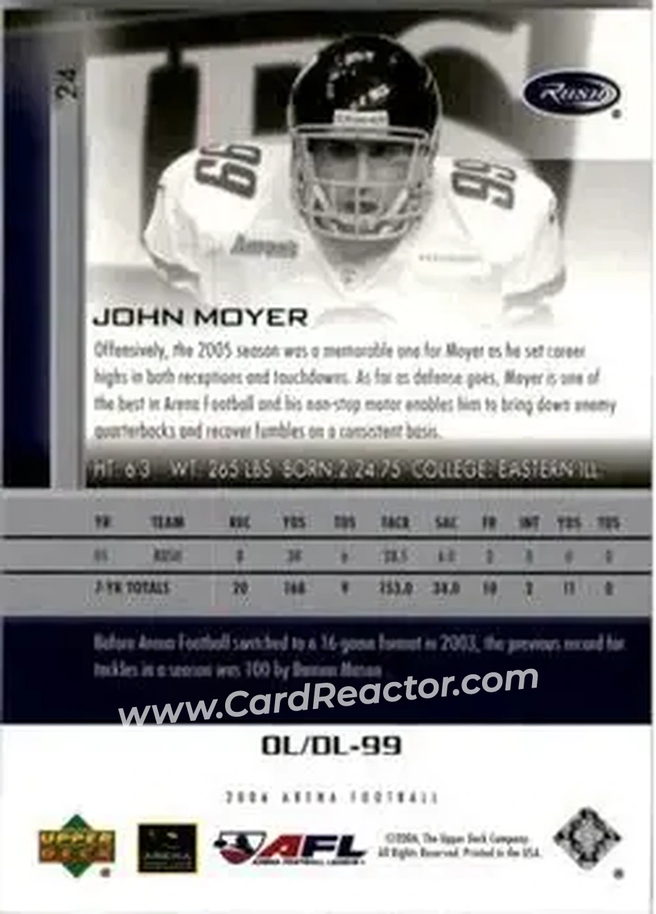 2006 Upper Deck AFL #24 - John Moyer - Chicago Rush - Back