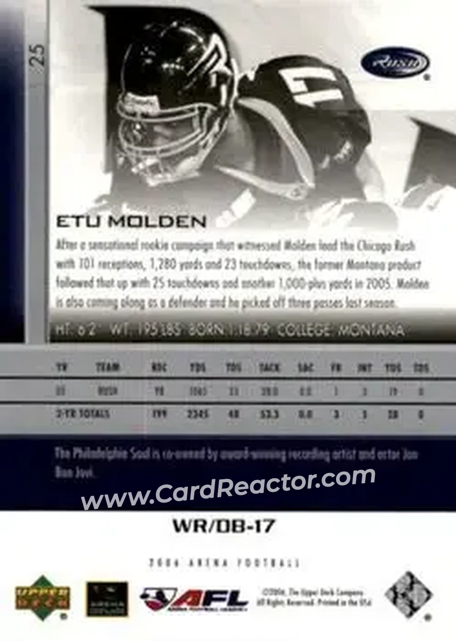 2006 Upper Deck AFL #25 - Etu Molden - Chicago Rush - Back