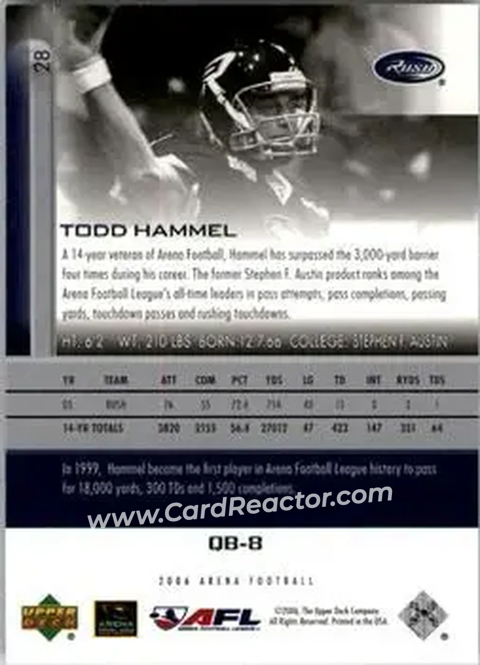 2006 Upper Deck AFL #28 - Todd Hammel - Chicago Rush - Back