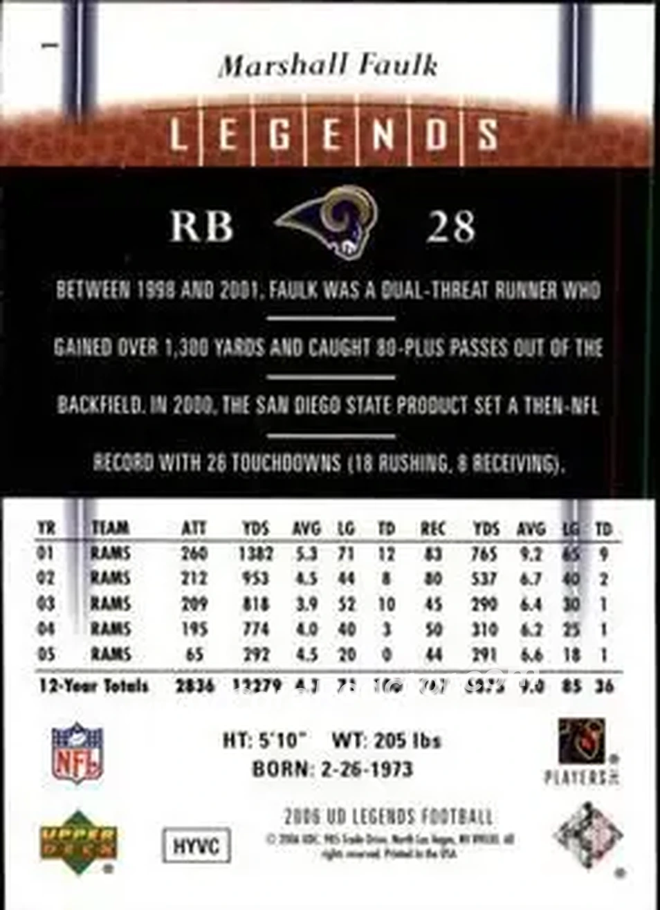 2006 Upper Deck Legends #1 - Marshall Faulk - St. Louis Rams - Back 2006 Upper Deck Legends #1 - Marshall Faulk - St. Louis Rams - Back