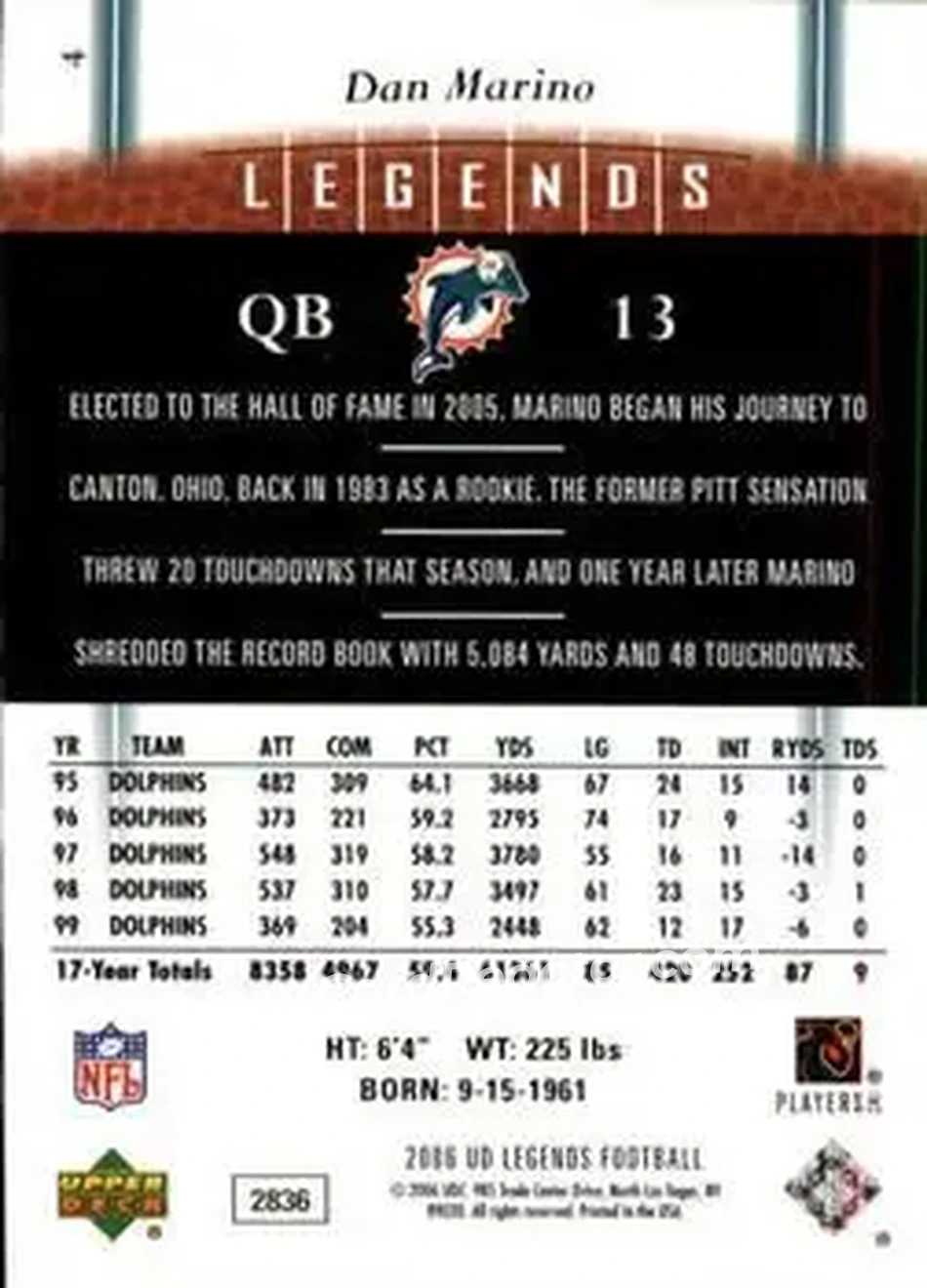 2006 Upper Deck Legends #4 - Dan Marino - Miami Dolphins - Back