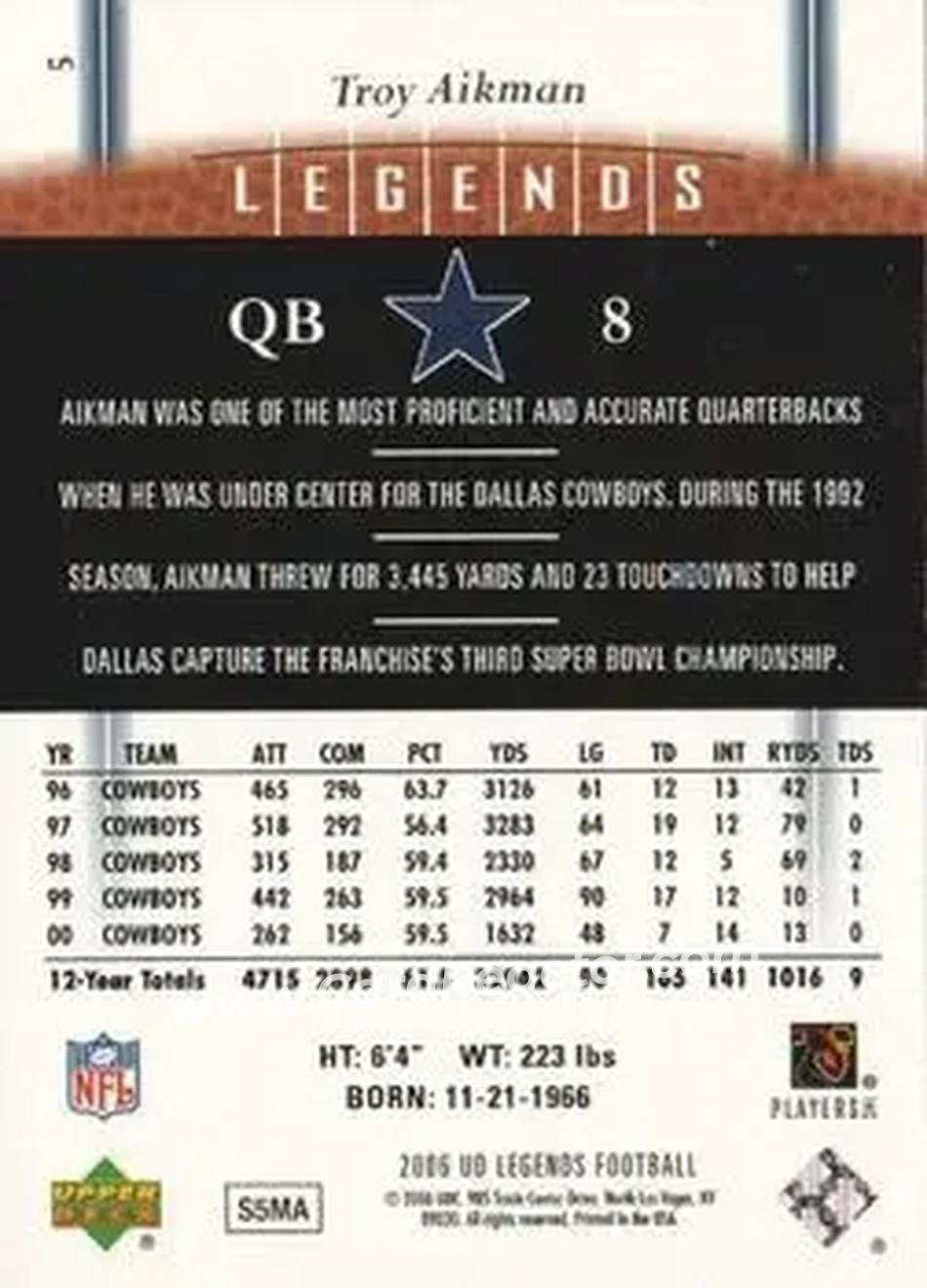 2006 Upper Deck Legends #5 - Troy Aikman - Dallas Cowboys - Back