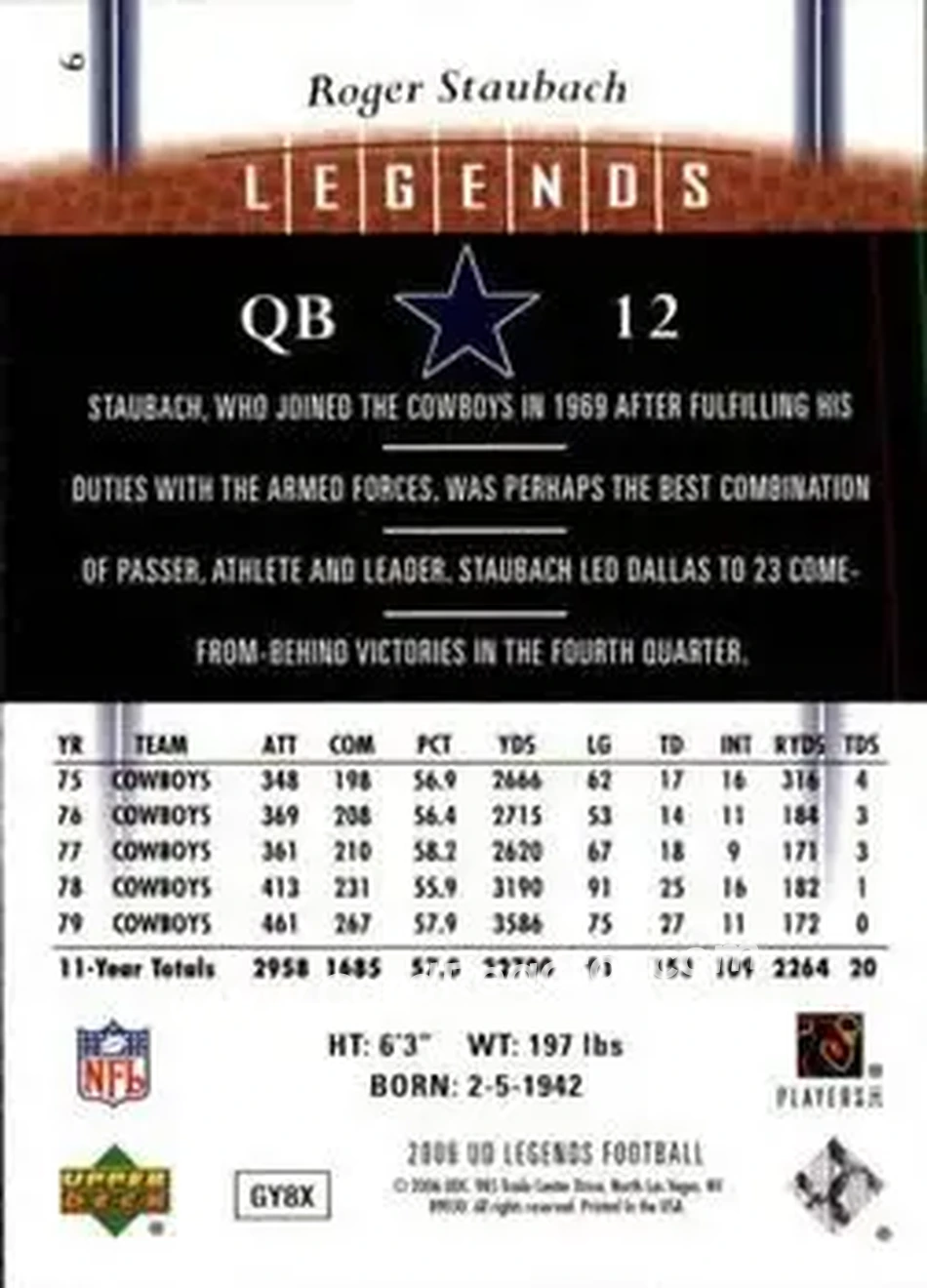 2006 Upper Deck Legends #6 - Roger Staubach - Dallas Cowboys - Back
