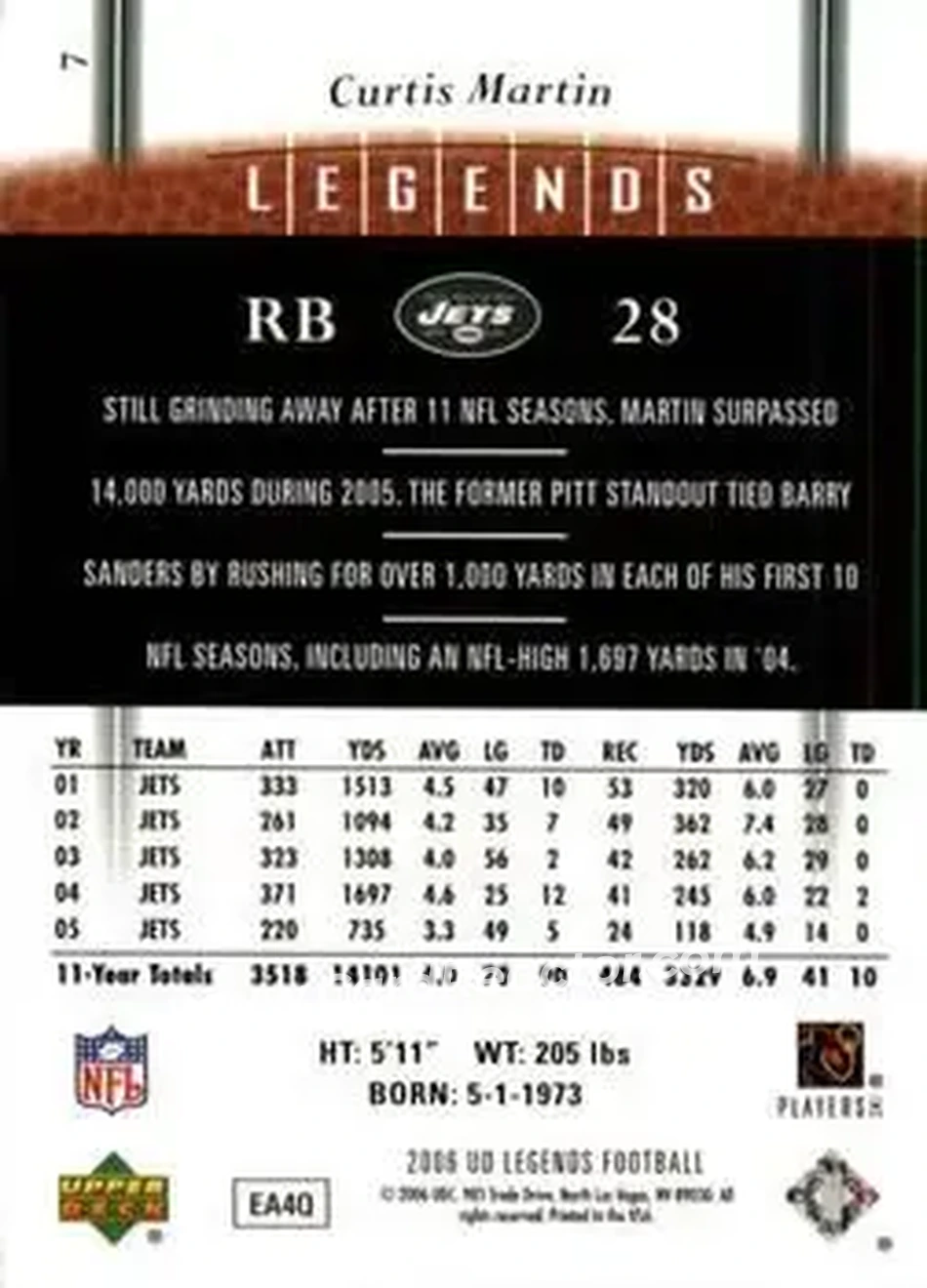 2006 Upper Deck Legends #7 - Curtis Martin - New York Jets - Back