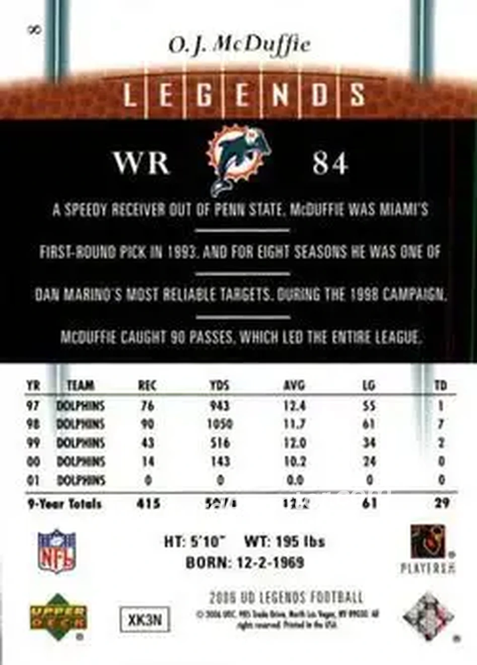 2006 Upper Deck Legends #8 - O.J. McDuffie - Miami Dolphins - Back