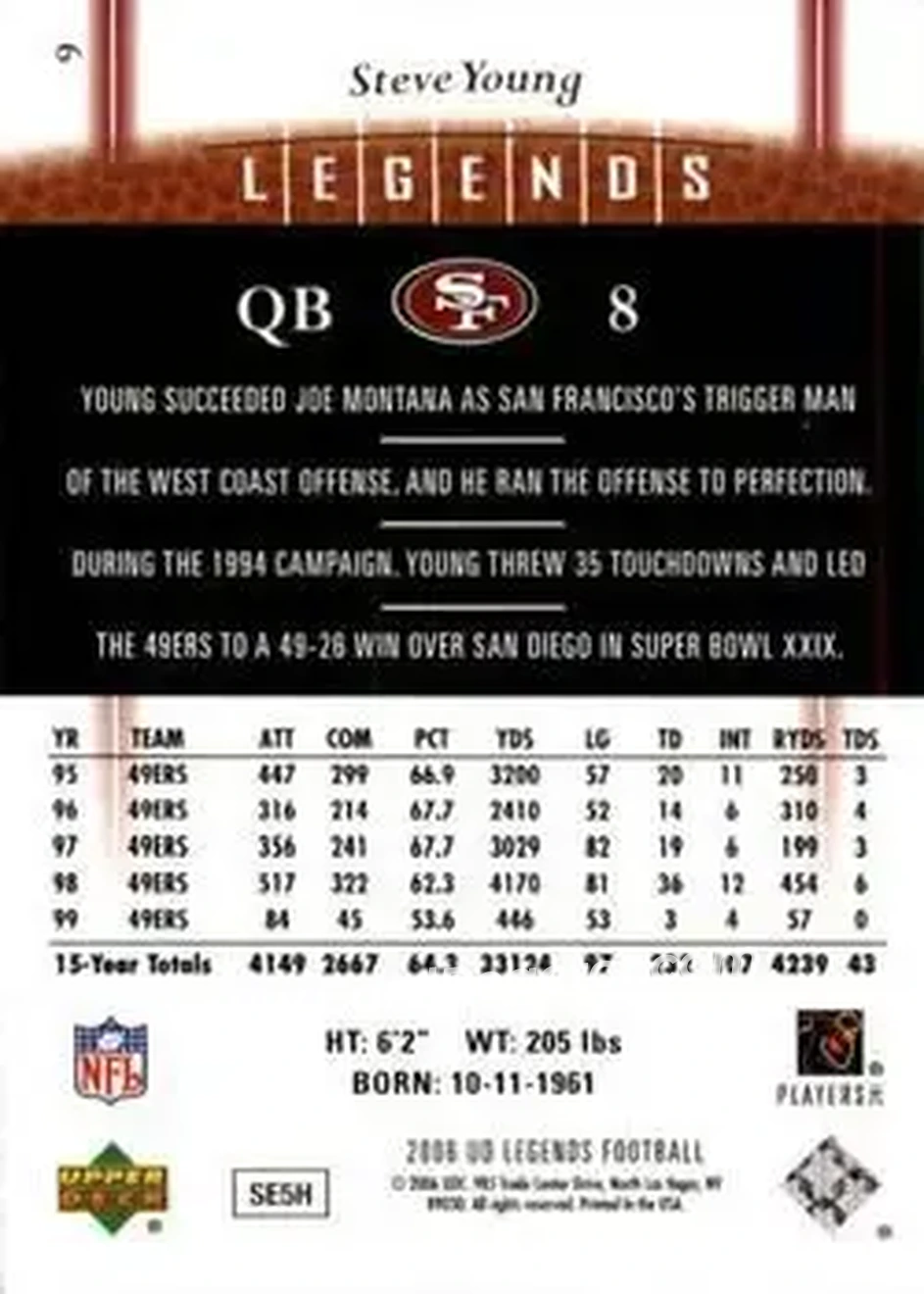 2006 Upper Deck Legends #9 - Steve Young - San Francisco 49ers - Back