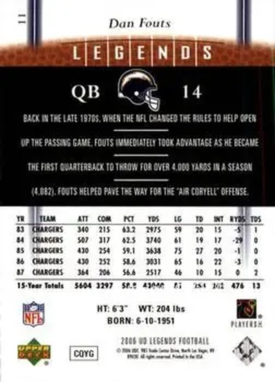 2006 Upper Deck Legends #11 - Dan Fouts - San Diego Chargers - Back 2006 Upper Deck Legends #11 - Dan Fouts - San Diego Chargers - Back
