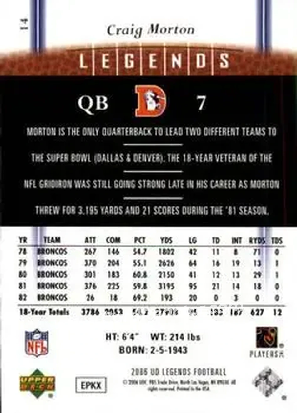 2006 Upper Deck Legends #14 - Craig Morton - Denver Broncos - Back