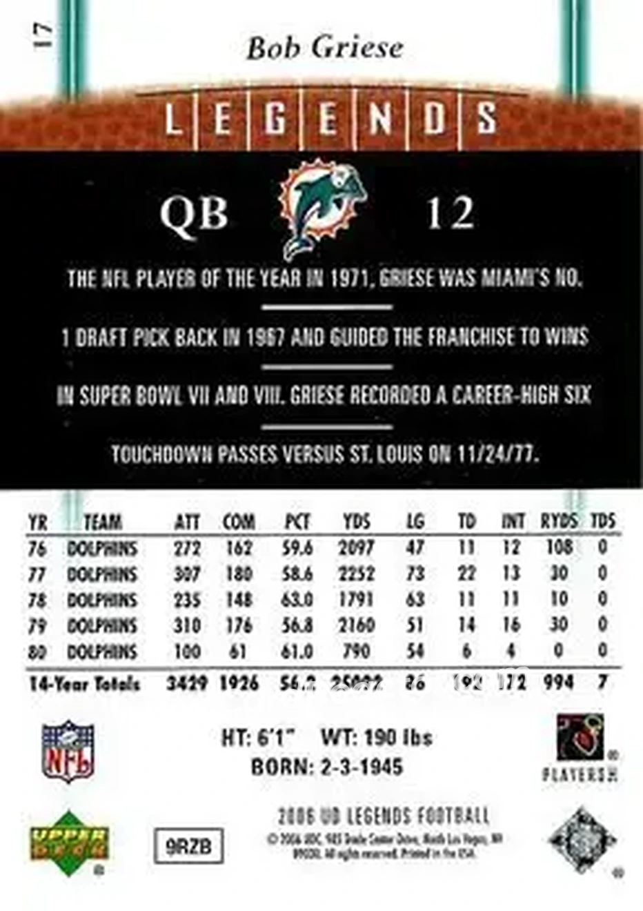 2006 Upper Deck Legends #17 - Bob Griese - Miami Dolphins - Back