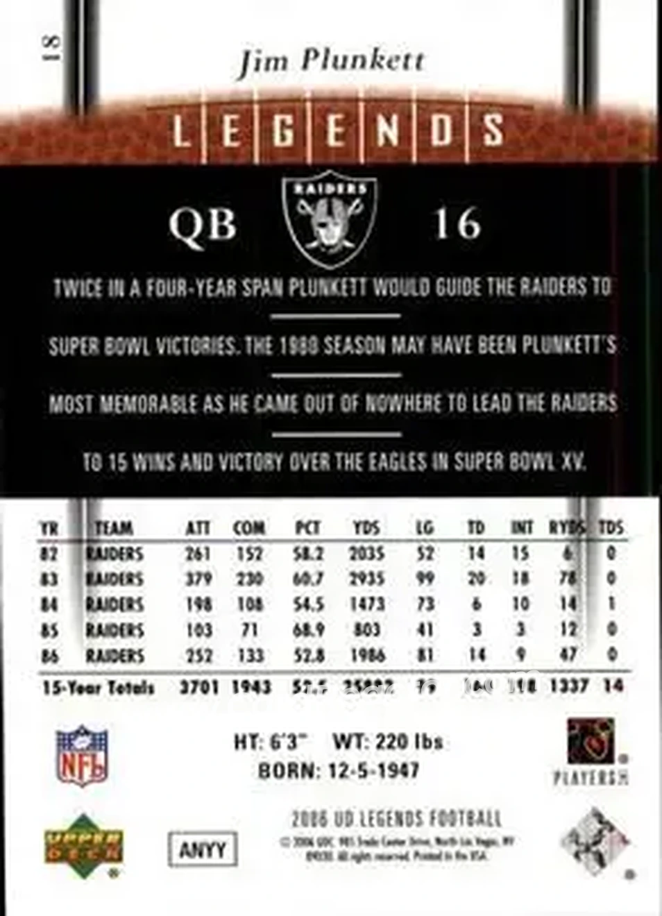 2006 Upper Deck Legends #18 - Jim Plunkett - Oakland Raiders - Back 2006 Upper Deck Legends #18 - Jim Plunkett - Oakland Raiders - Back