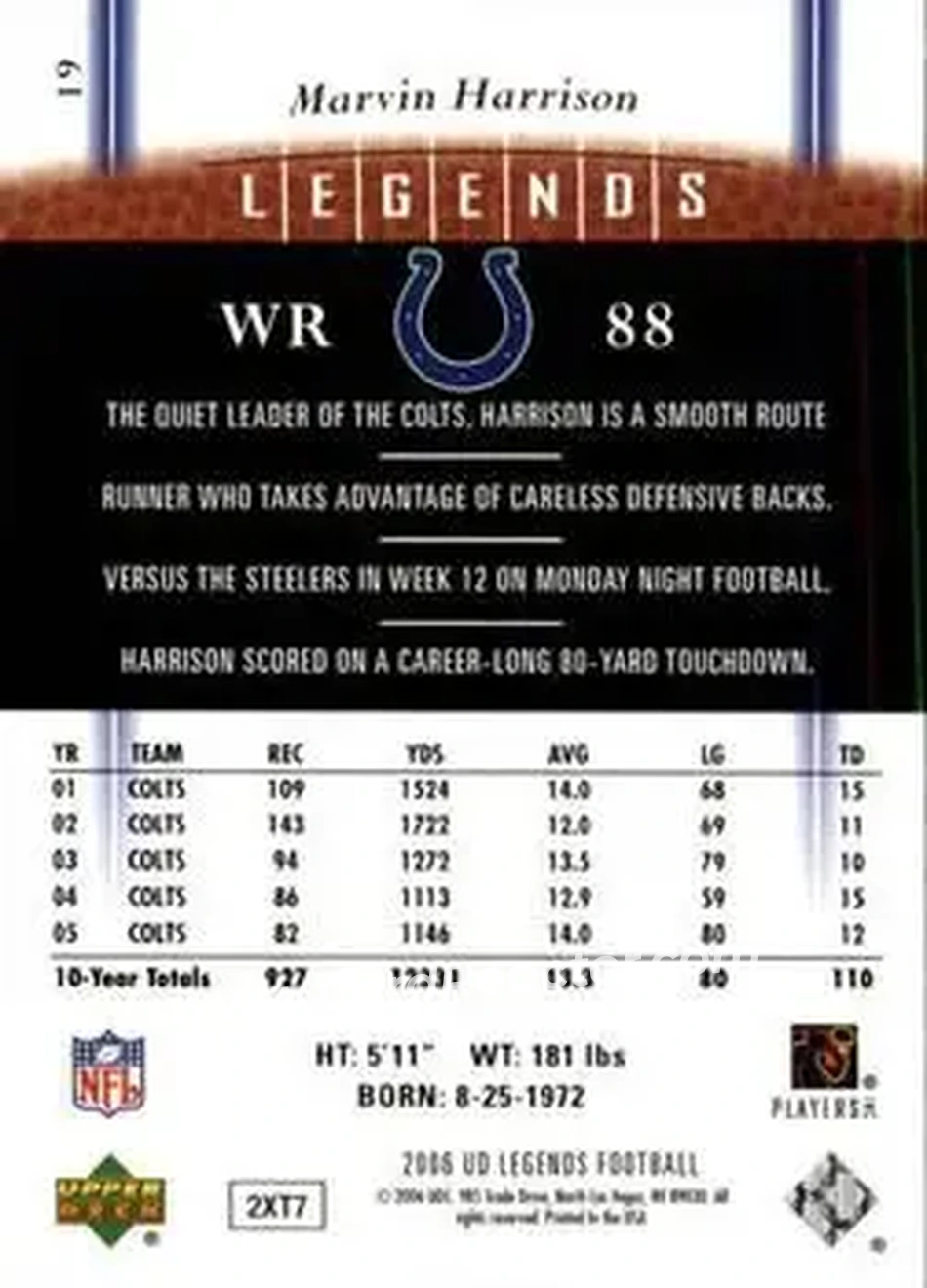 2006 Upper Deck Legends #19 - Marvin Harrison - Indianapolis Colts - Back