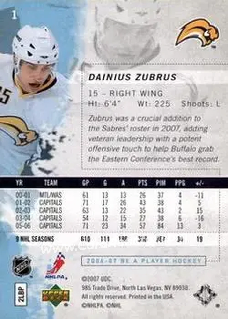 2006-07 Be A Player #1 - Dainius Zubrus - Buffalo Sabres - Back