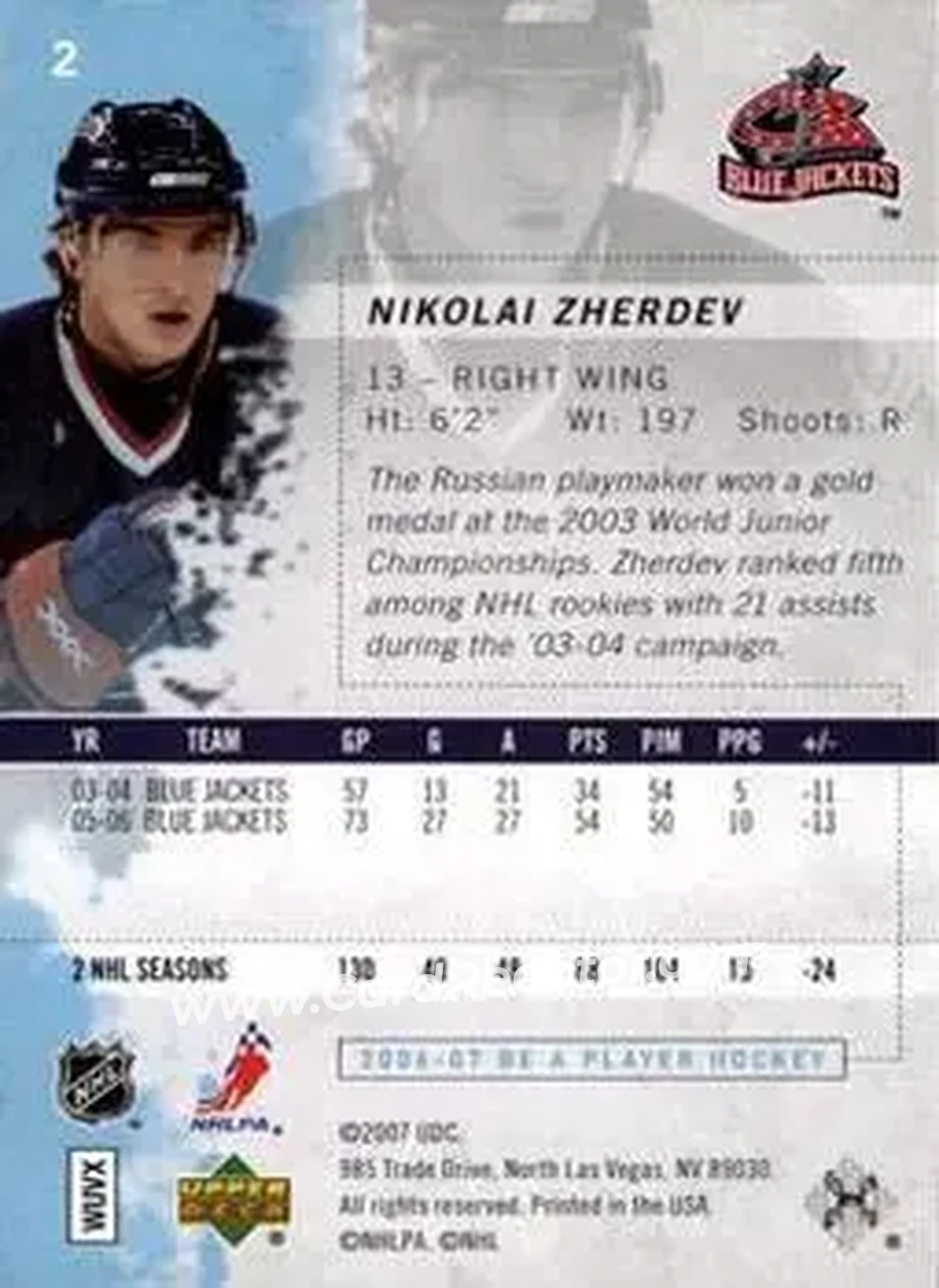2006-07 Be A Player #2 - Nikolai Zherdev - Columbus Blue Jackets - Back