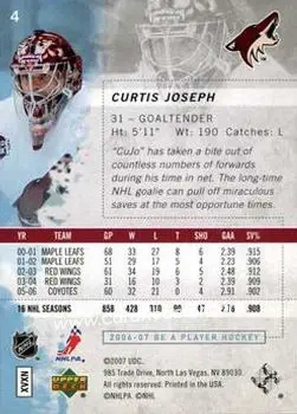 2006-07 Be A Player #4 - Curtis Joseph - Phoenix Coyotes - Back