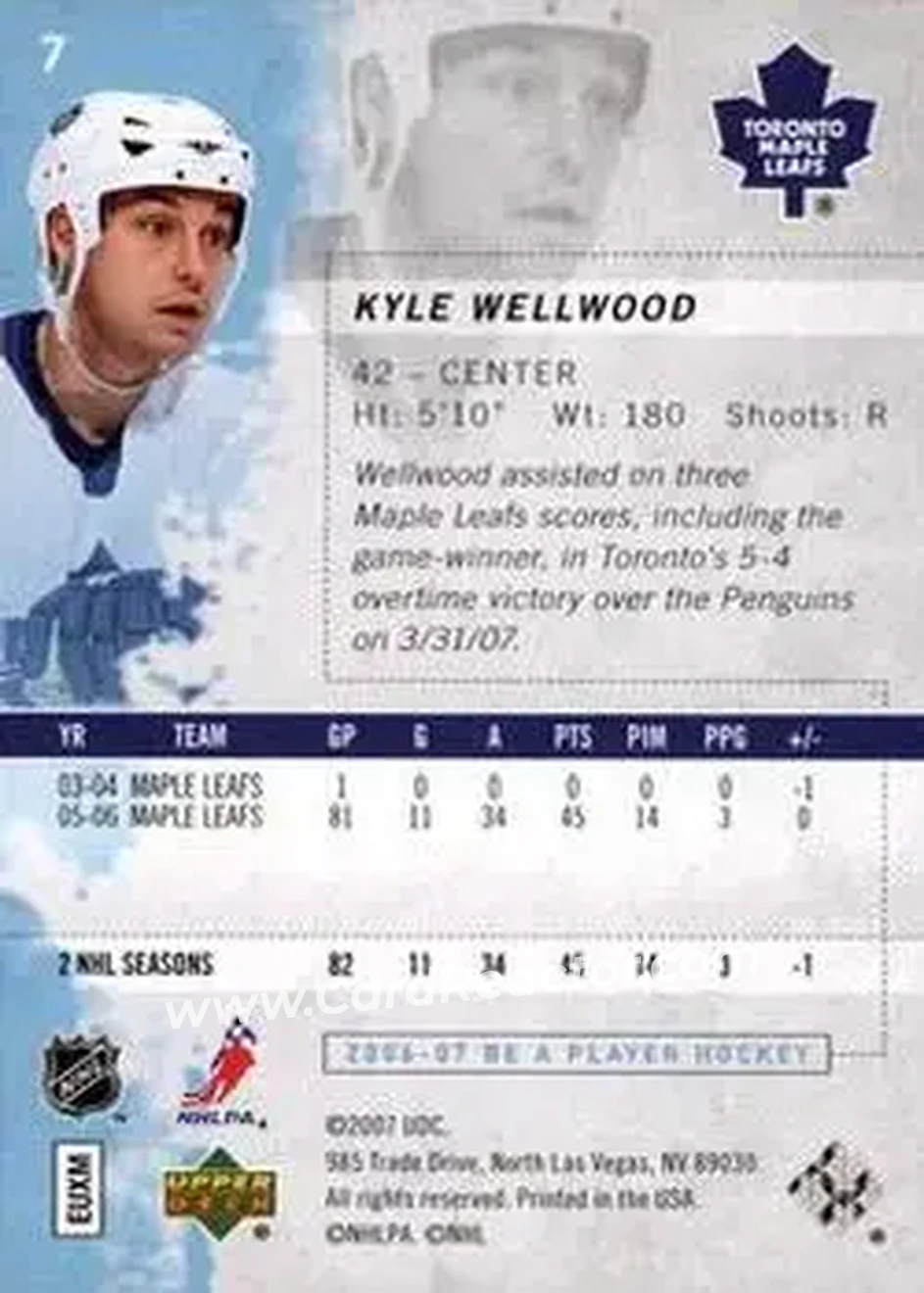 2006-07 Be A Player #7 - Kyle Wellwood - Toronto Maple Leafs - Back
