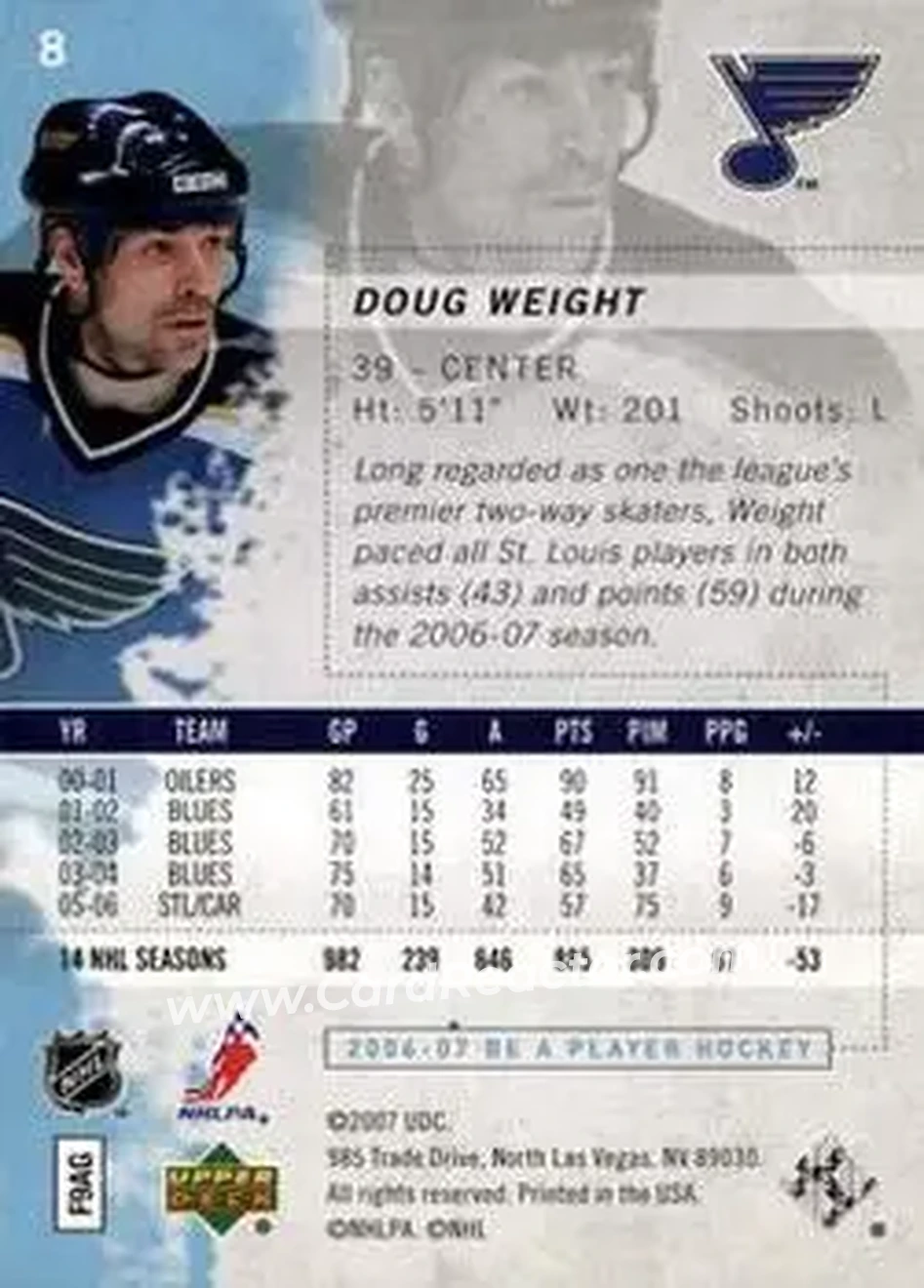 2006-07 Be A Player #8 - Doug Weight - St. Louis Blues - Back