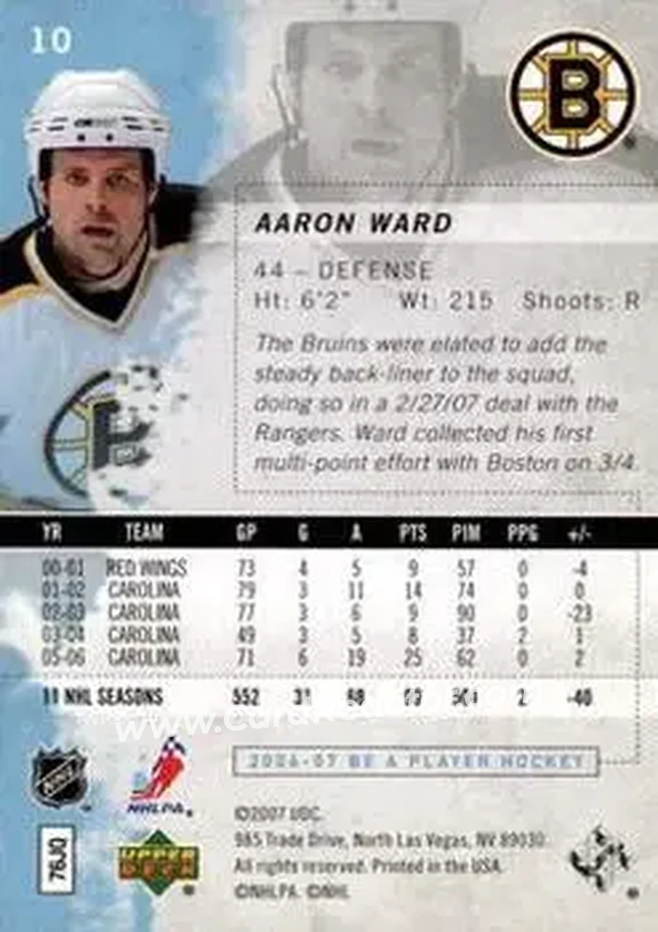 2006-07 Be A Player #10 - Aaron Ward - Boston Bruins - Back