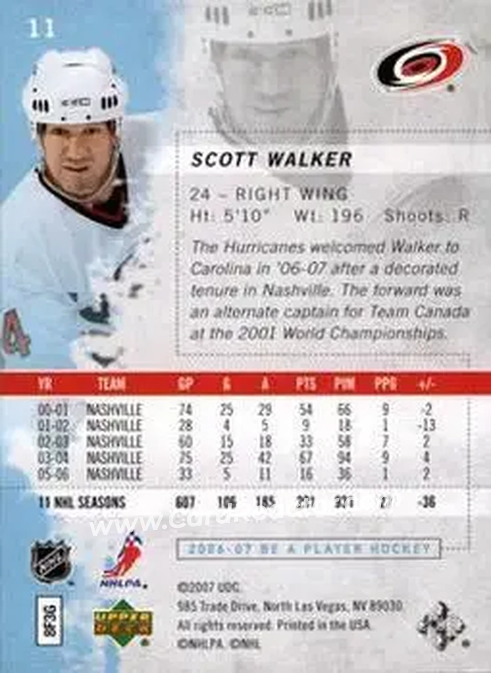 2006-07 Be A Player #11 - Scott Walker - Carolina Hurricanes - Back