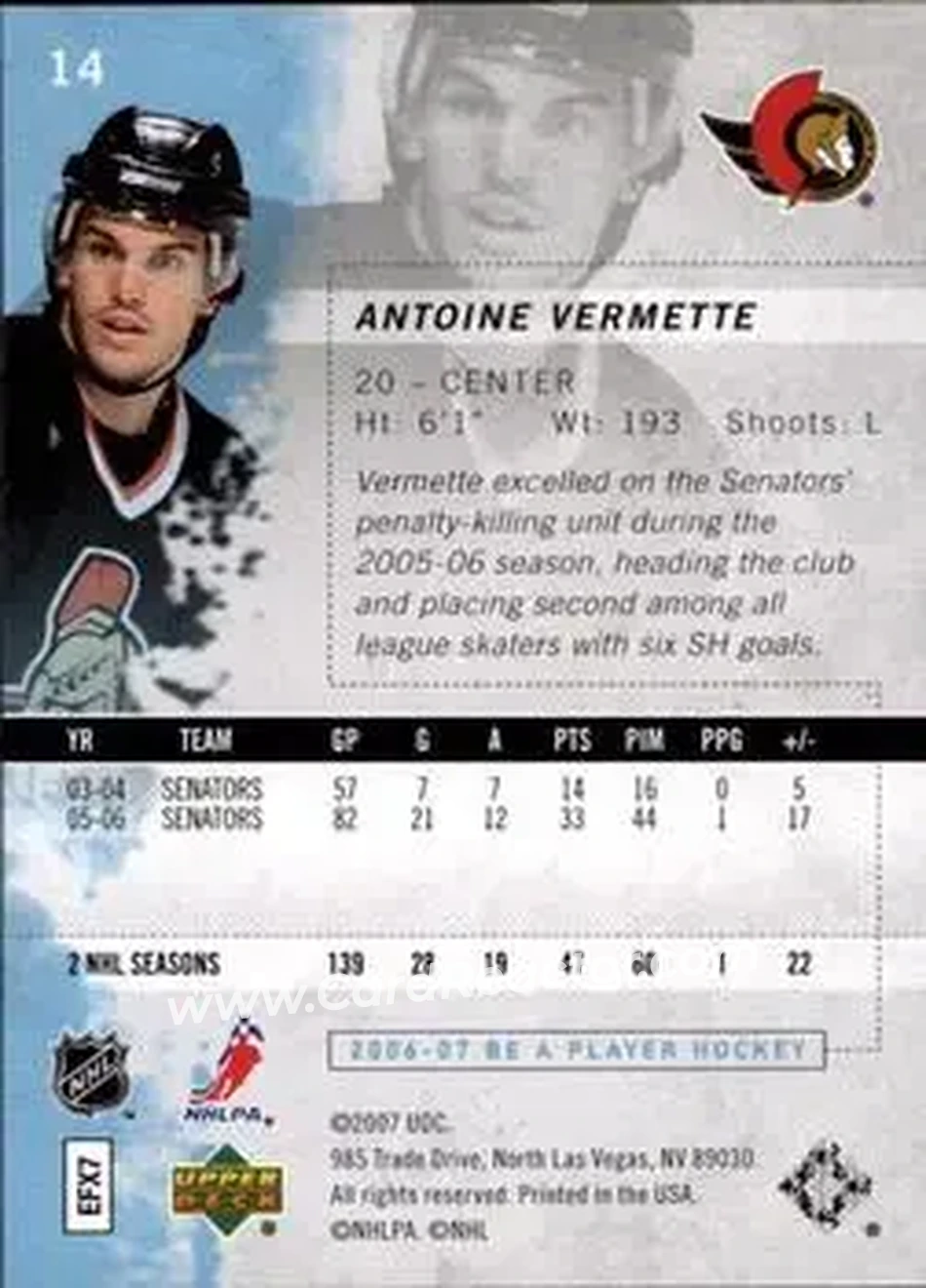 2006-07 Be A Player #14 - Antoine Vermette - Ottawa Senators - Back