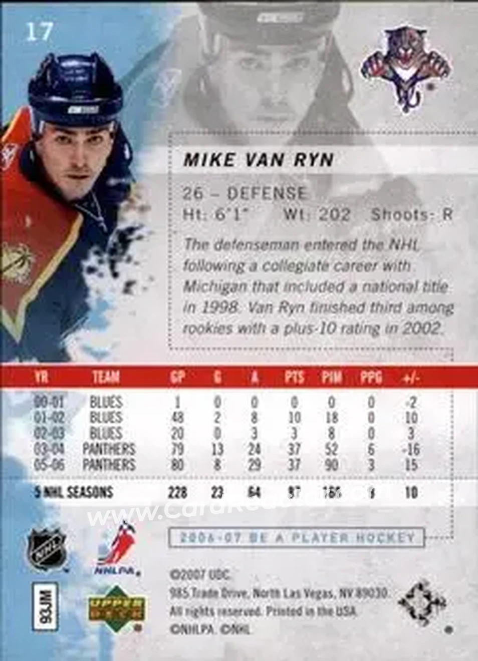 2006-07 Be A Player #17 - Mike Van Ryn - Florida Panthers - Back