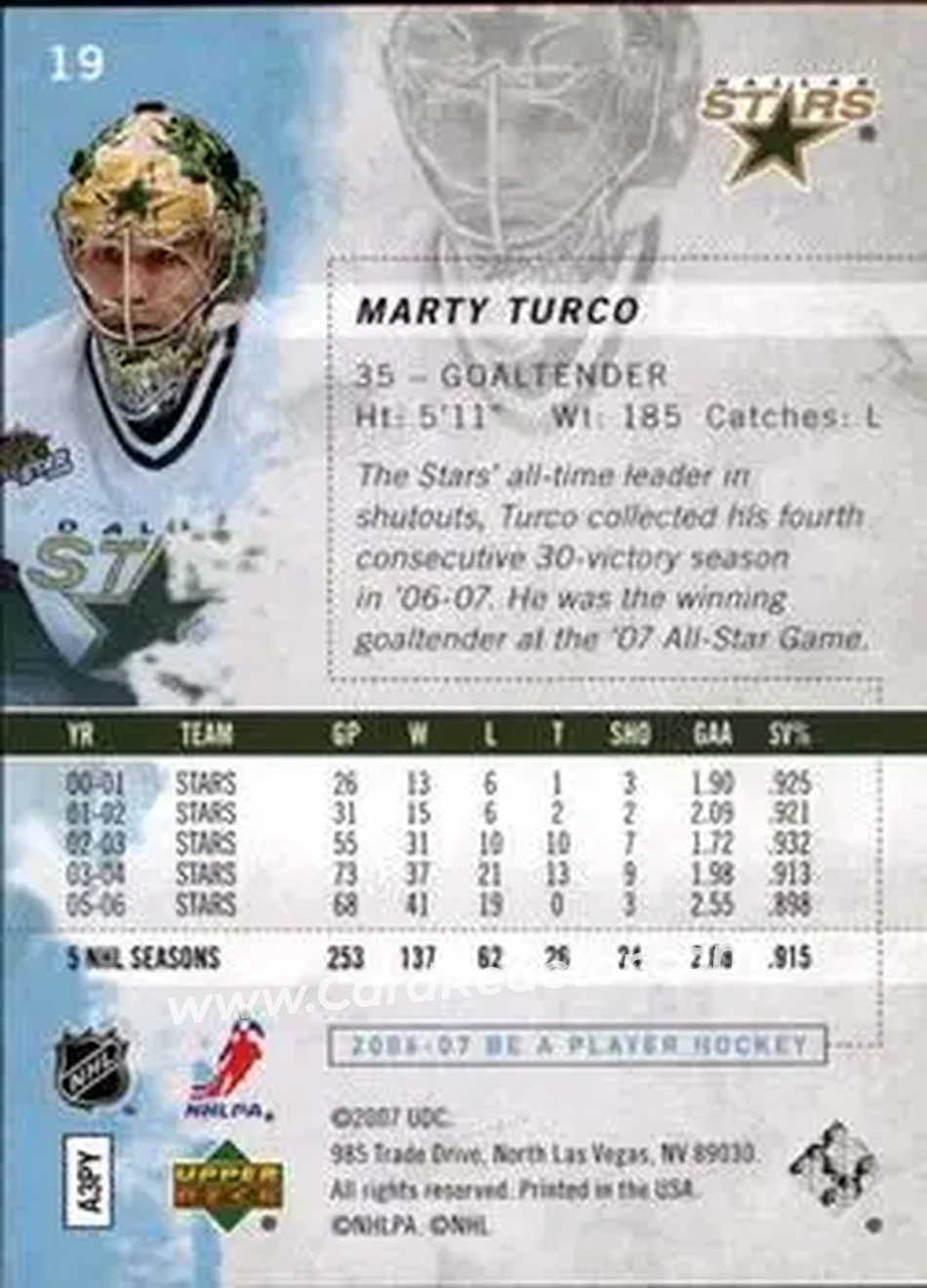 2006-07 Be A Player #19 - Marty Turco - Dallas Stars - Back