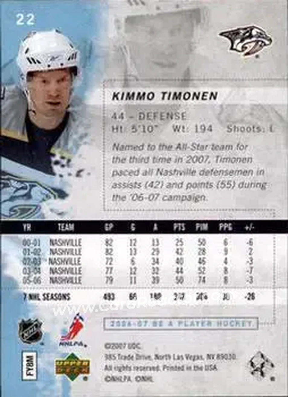 2006-07 Be A Player #22 - Kimmo Timonen - Nashville Predators - Back