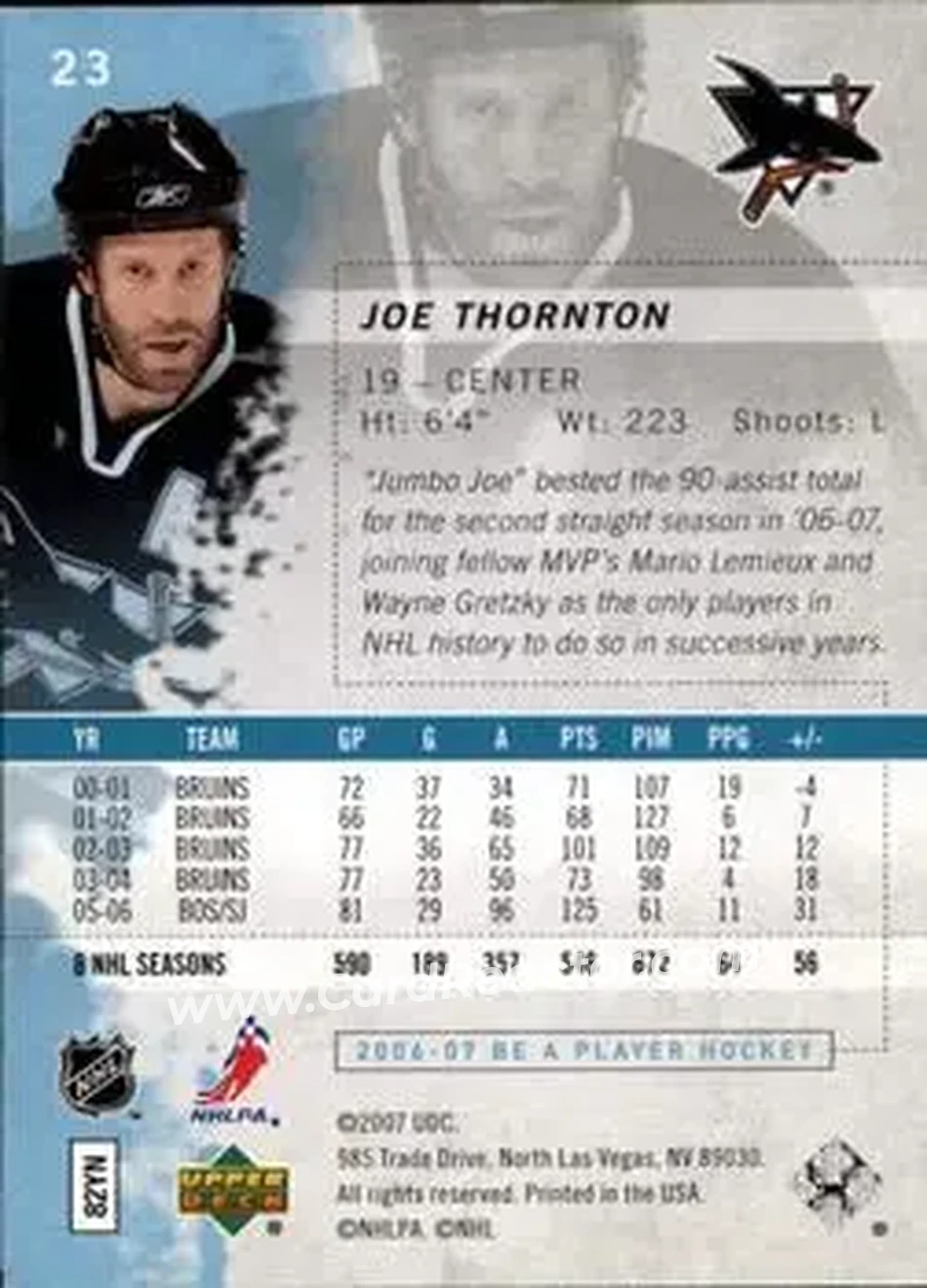 2006-07 Be A Player #23 - Joe Thornton - San Jose Sharks - Back