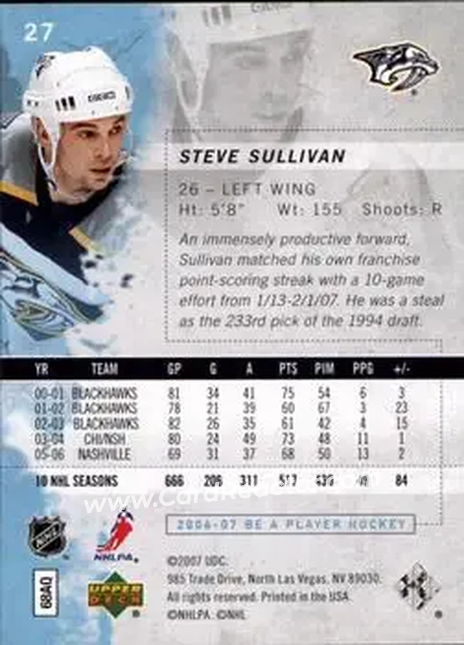 2006-07 Be A Player #27 - Steve Sullivan - Nashville Predators - Back