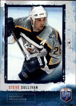 2006-07 Be A Player feature card