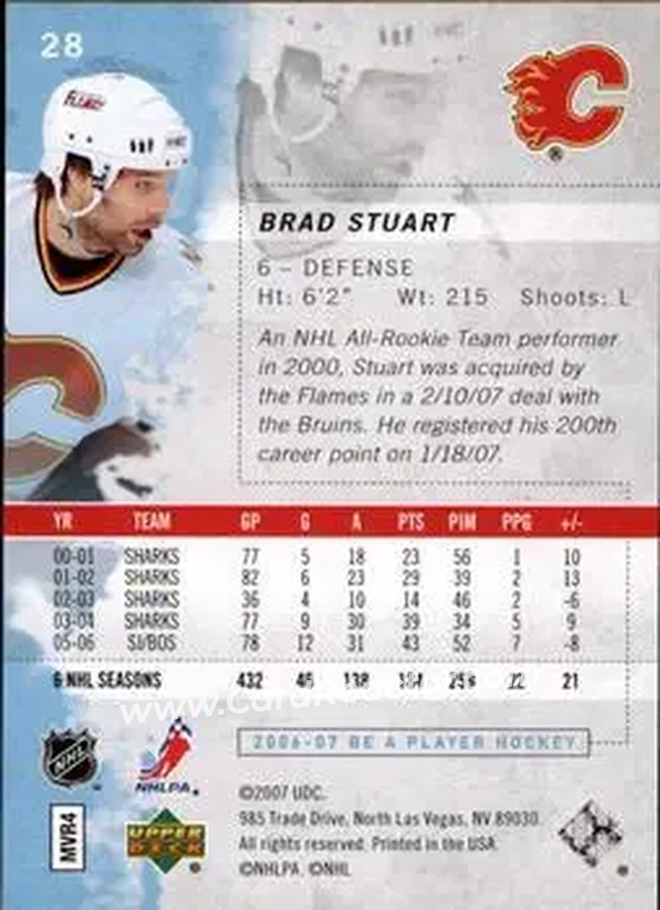 2006-07 Be A Player #28 - Brad Stuart - Calgary Flames - Back