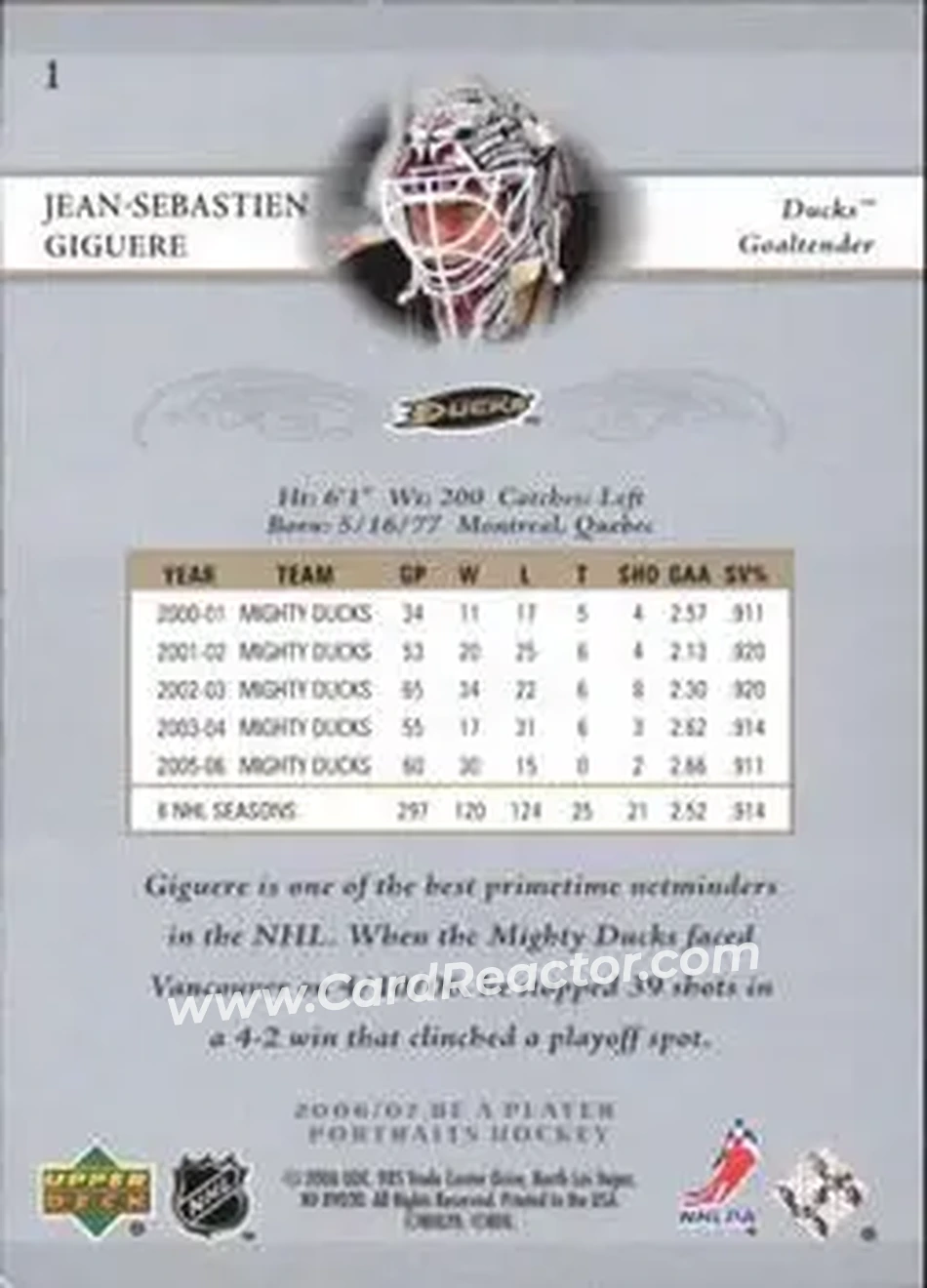2006-07 Be A Player Portraits #1 - Jean-Sebastien Giguere - Anaheim Ducks - Back