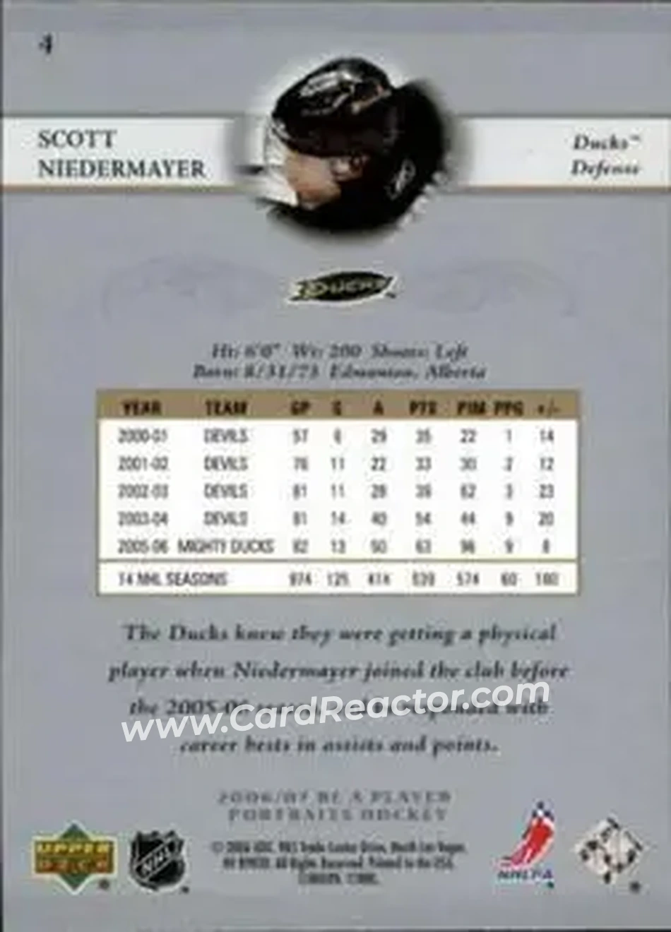 2006-07 Be A Player Portraits #4 - Scott Niedermayer - Anaheim Ducks - Back