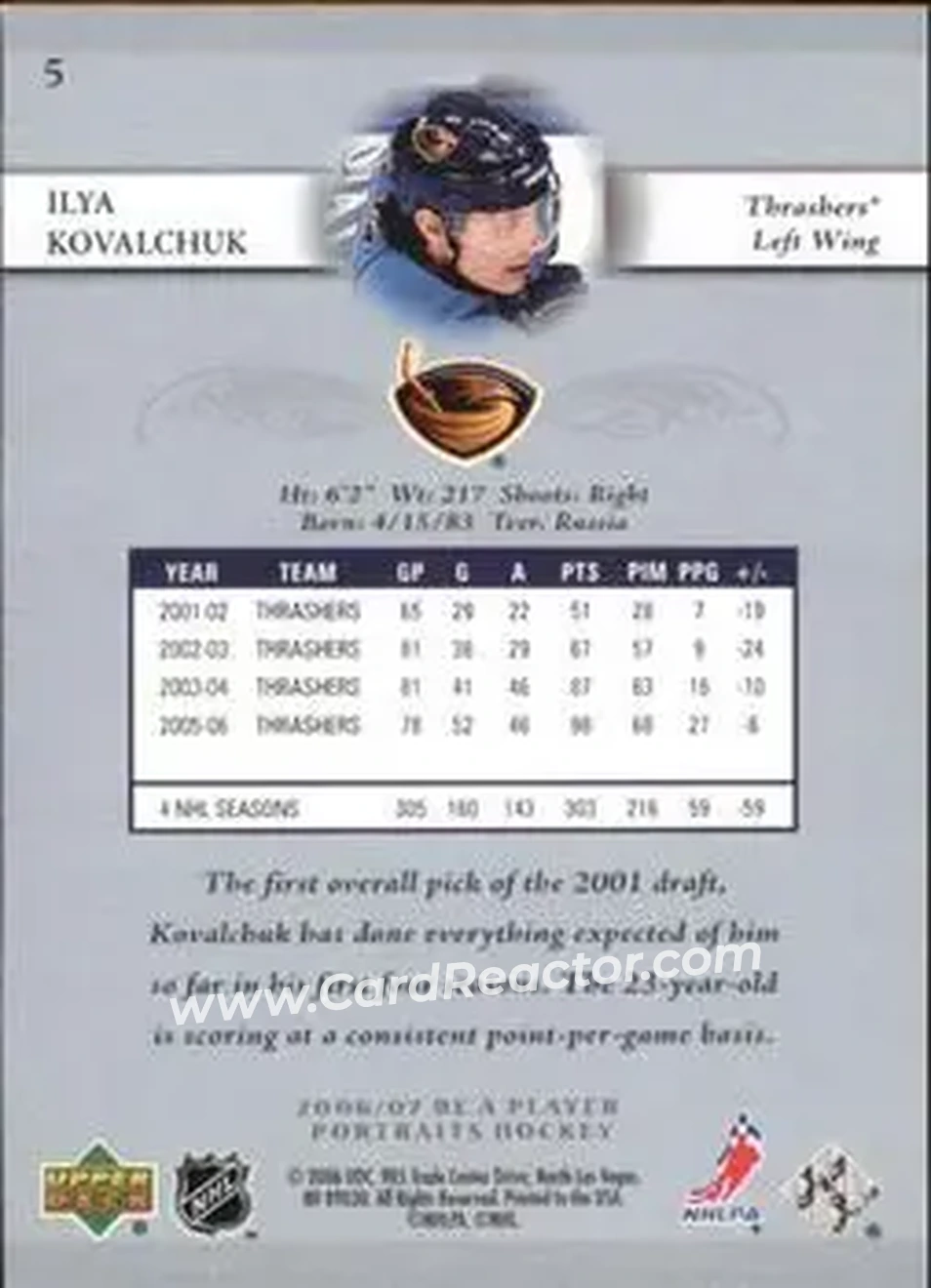 2006-07 Be A Player Portraits #5 - Ilya Kovalchuk - Atlanta Thrashers - Back