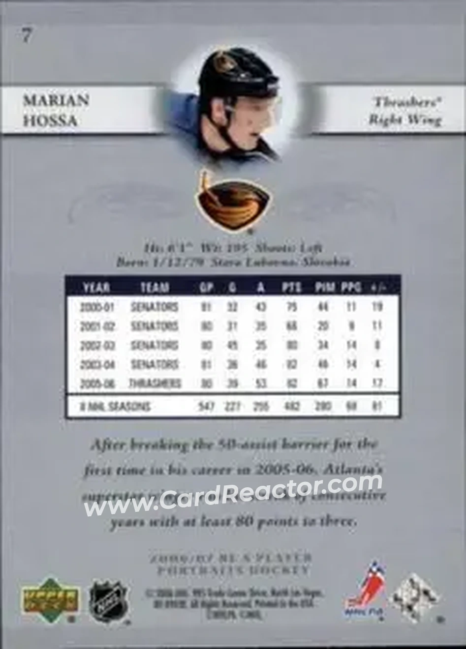 2006-07 Be A Player Portraits #7 - Marian Hossa - Atlanta Thrashers - Back