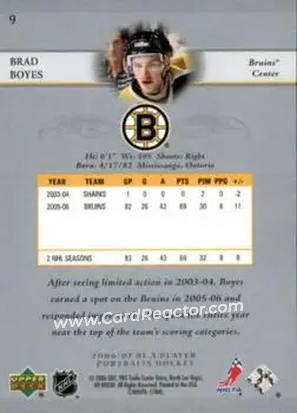 2006-07 Be A Player Portraits #9 - Brad Boyes - Boston Bruins - Back