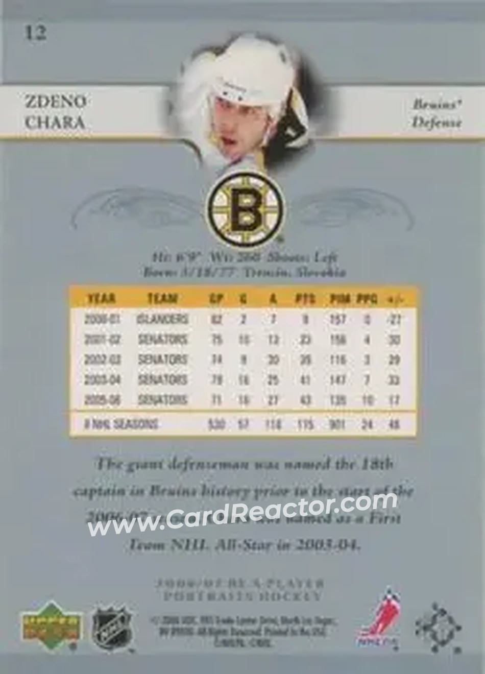 2006-07 Be A Player Portraits #12 - Zdeno Chara - Boston Bruins - Back 2006-07 Be A Player Portraits #12 - Zdeno Chara - Boston Bruins - Back
