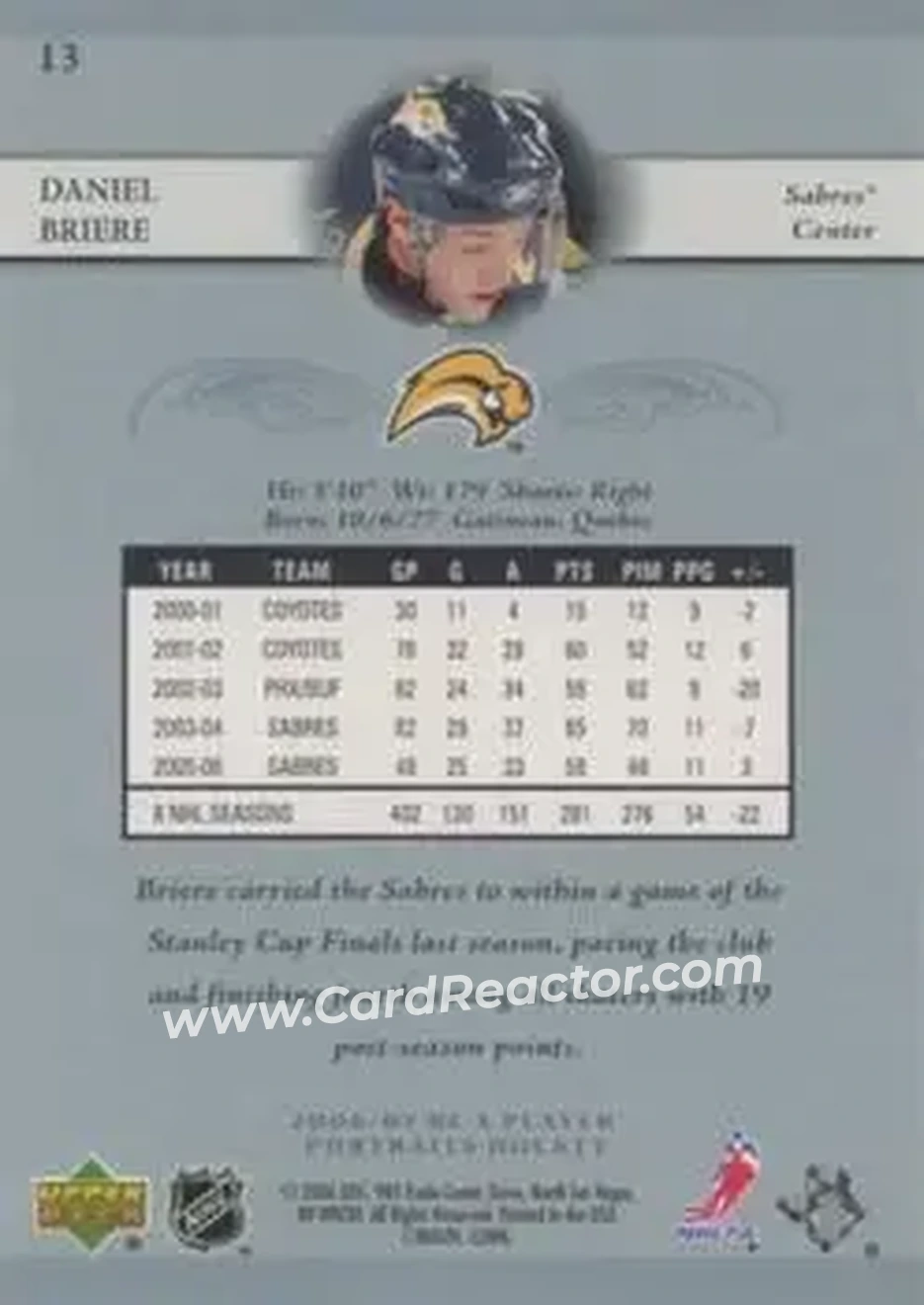 2006-07 Be A Player Portraits #13 - Daniel Briere - Buffalo Sabres - Back