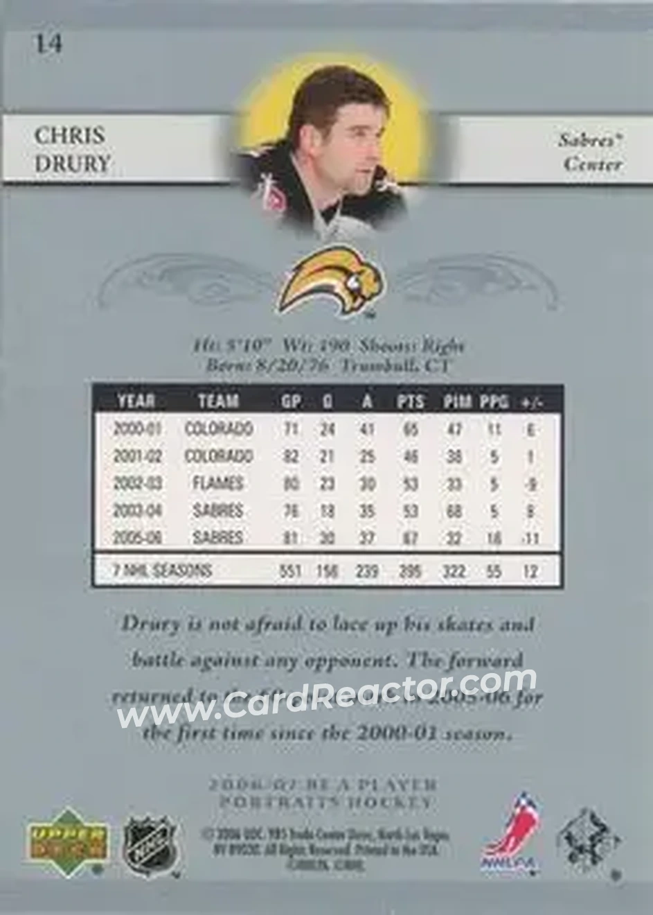 2006-07 Be A Player Portraits #14 - Chris Drury - Buffalo Sabres - Back