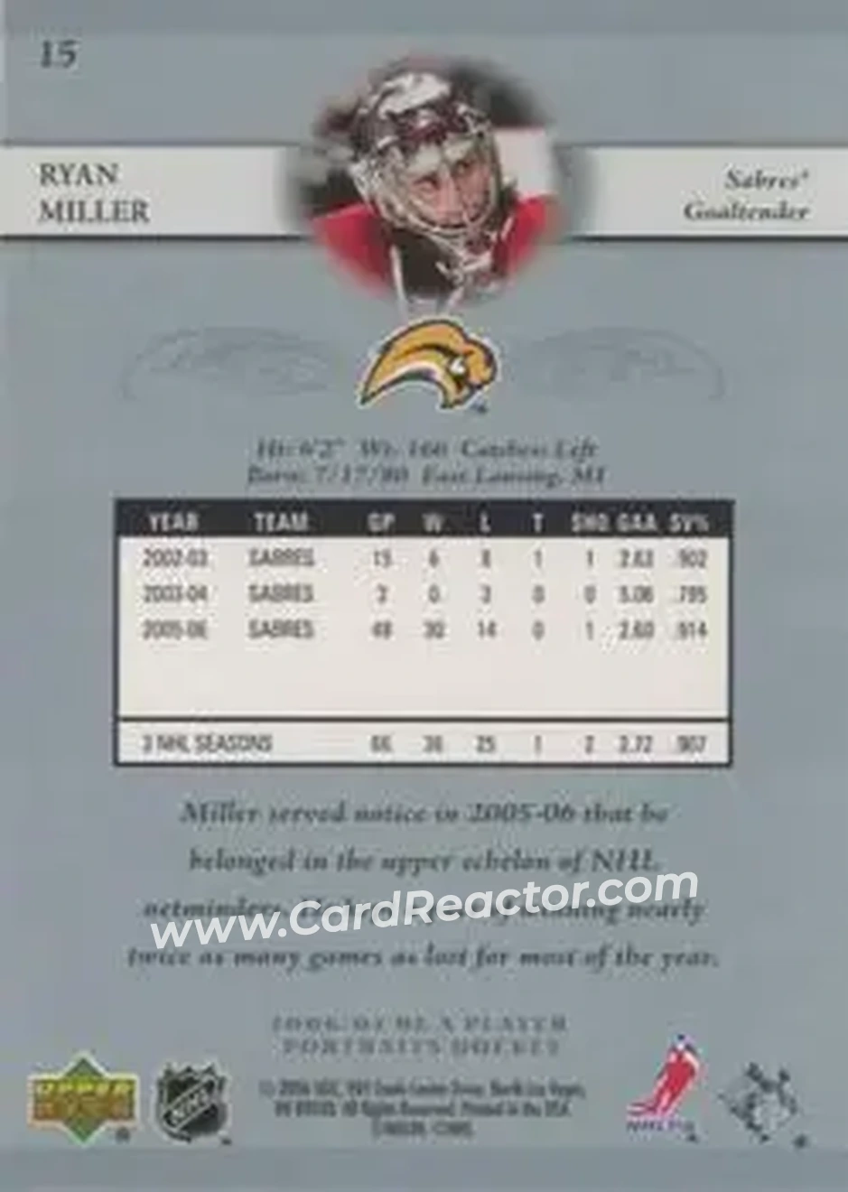 2006-07 Be A Player Portraits #15 - Ryan Miller - Buffalo Sabres - Back
